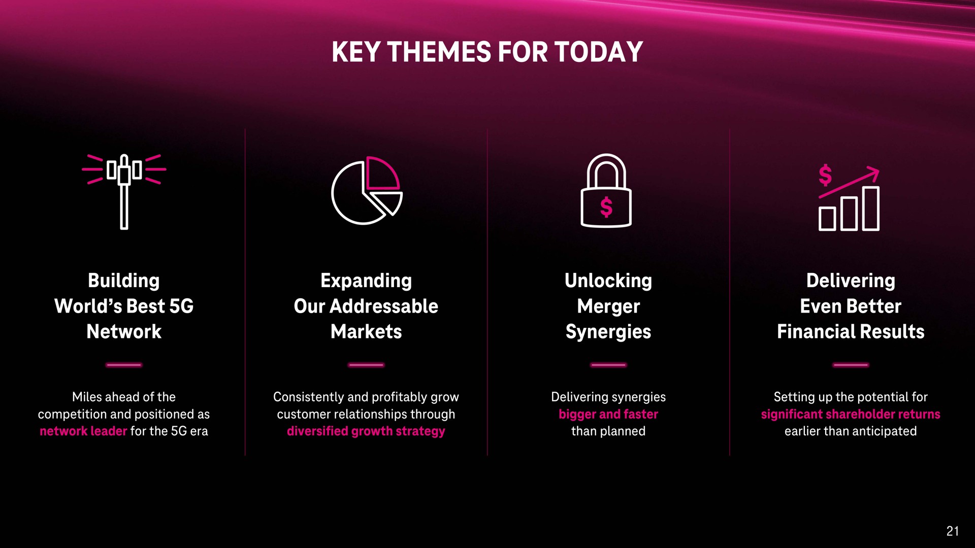key themes for today | T-Mobile