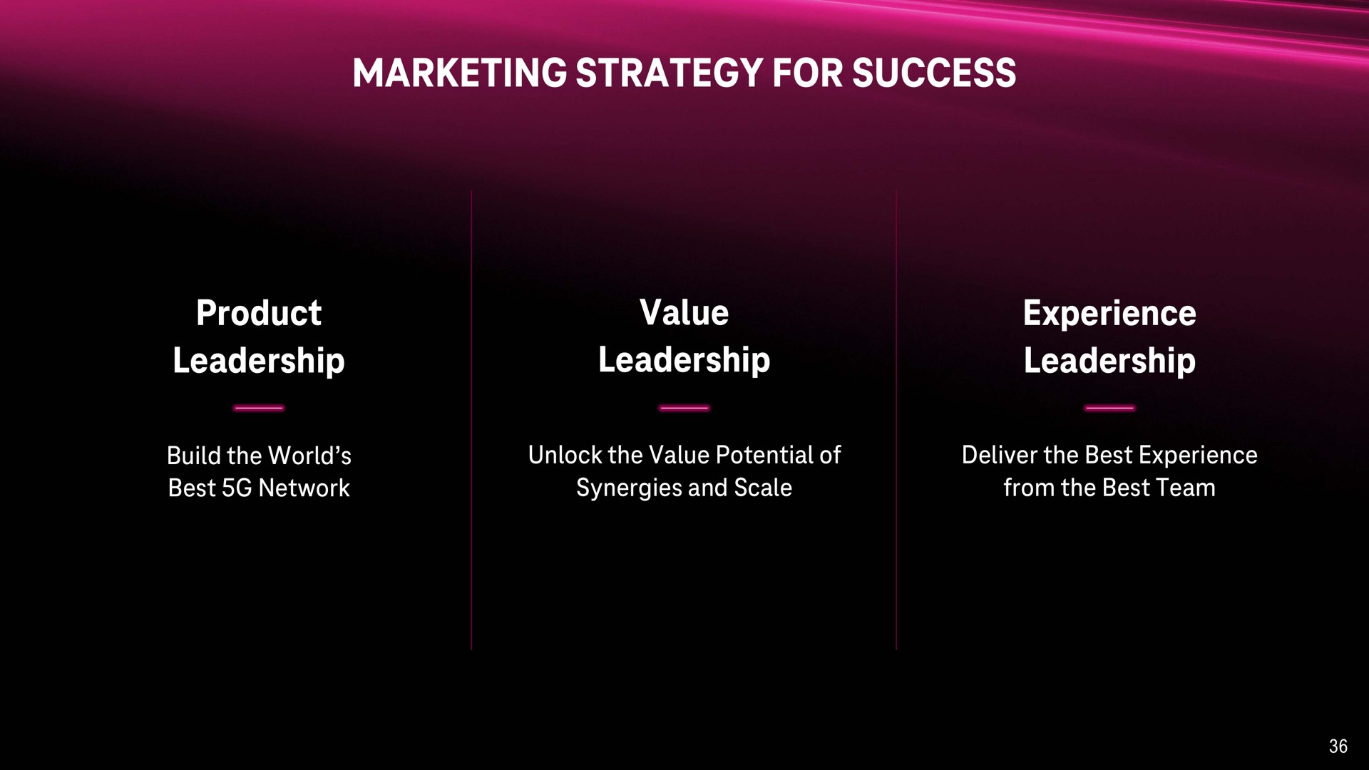 marketing strategy for success product leadership value leadership experience leadership | T-Mobile