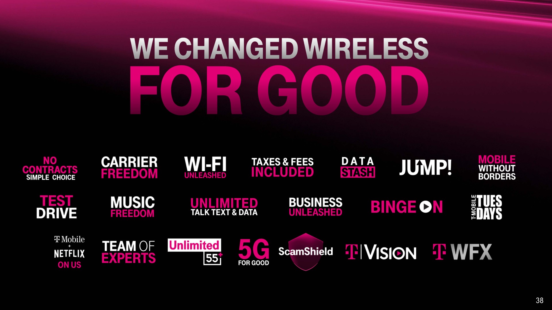 we changed wireless | T-Mobile