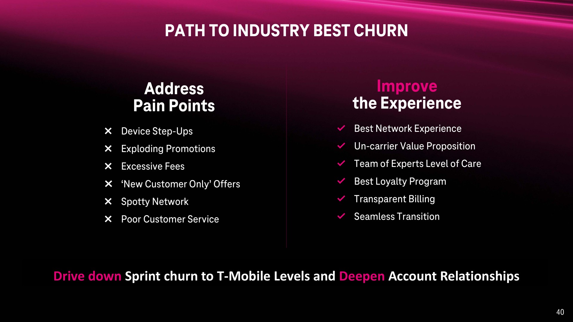 path to industry best churn address pain points improve the experience | T-Mobile