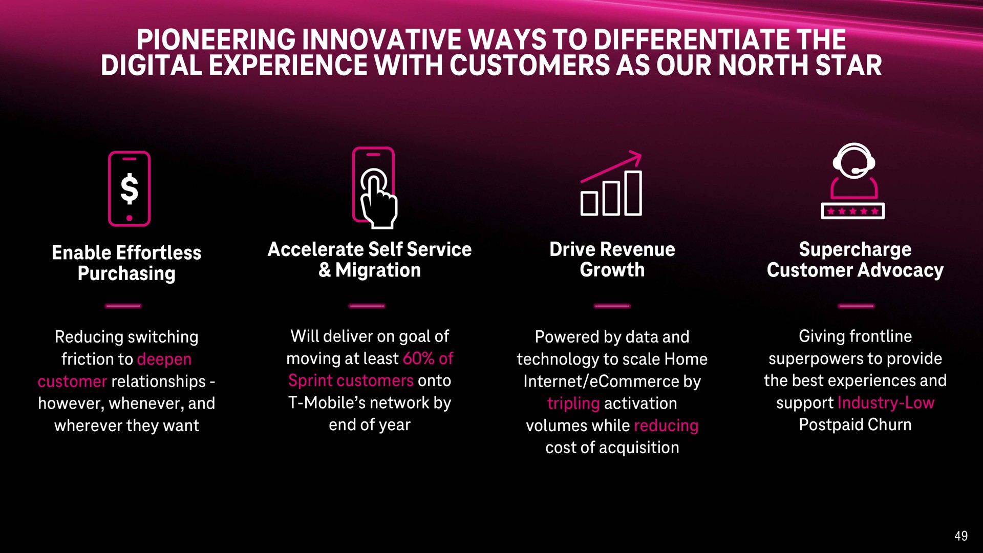 pioneering innovative ways to differentiate the digital experience with customers as our north star i mull | T-Mobile