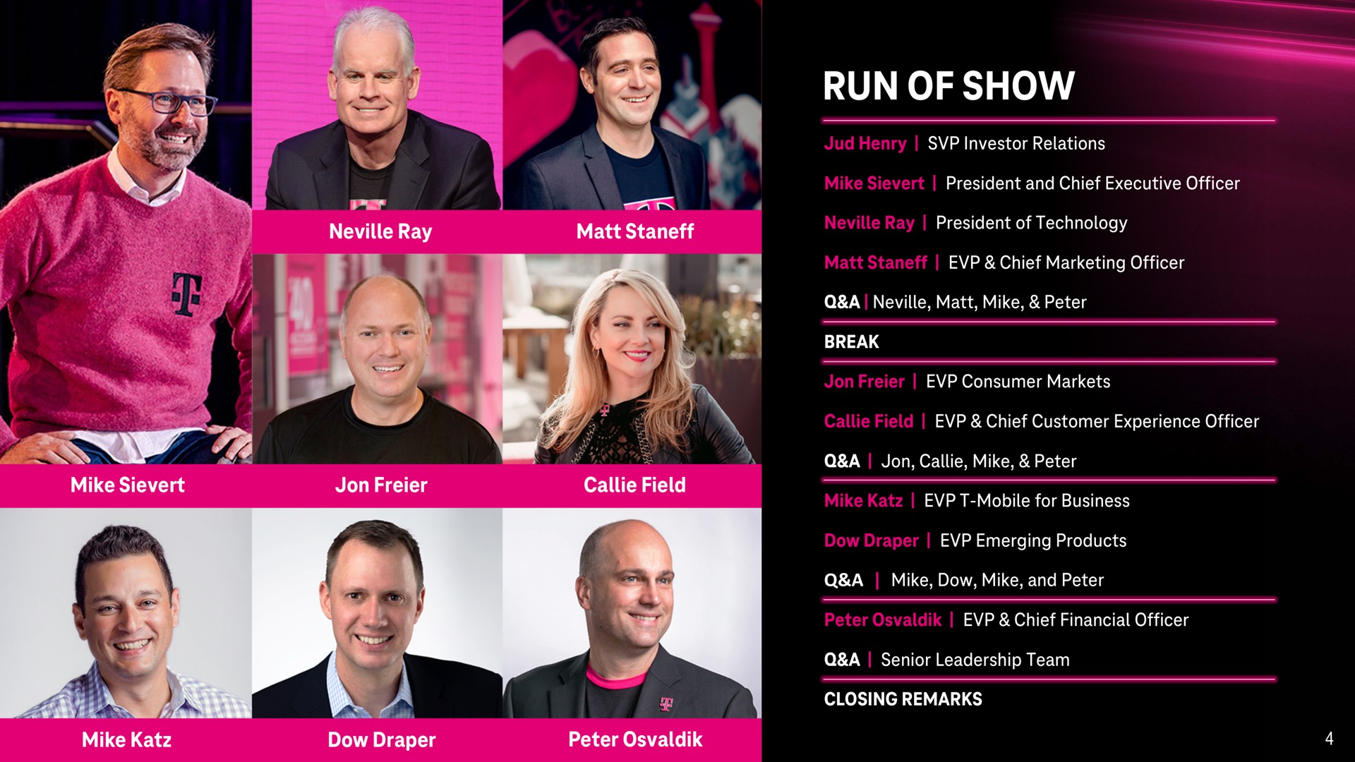 run of show | T-Mobile