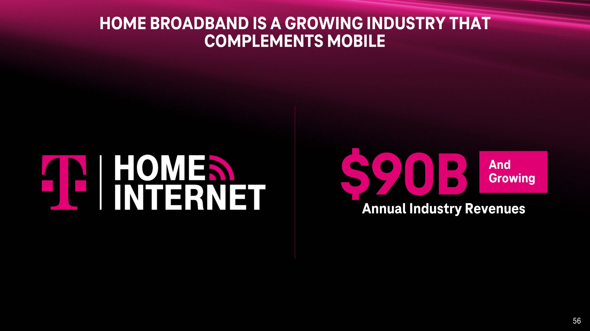 home is a growing industry that complements mobile industry revenues | T-Mobile