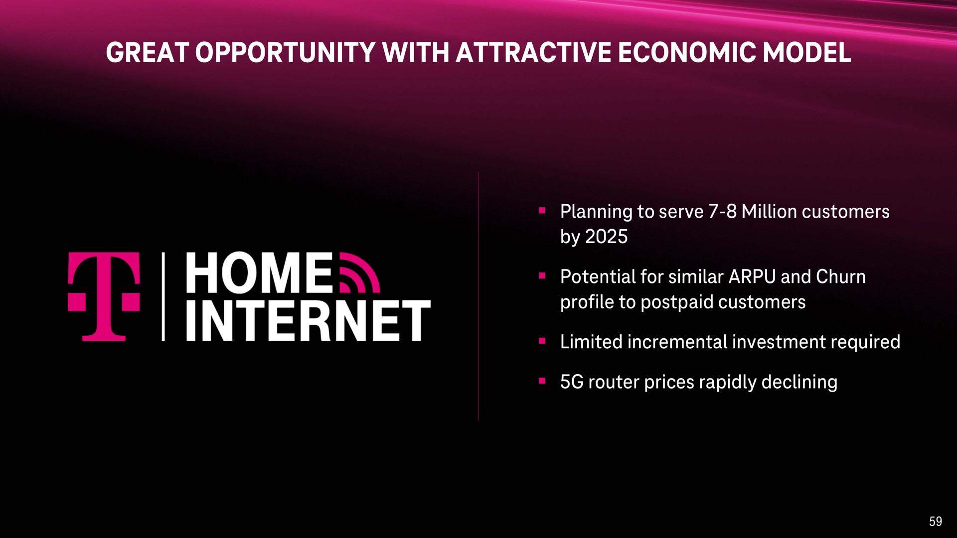 great opportunity with attractive economic model home | T-Mobile