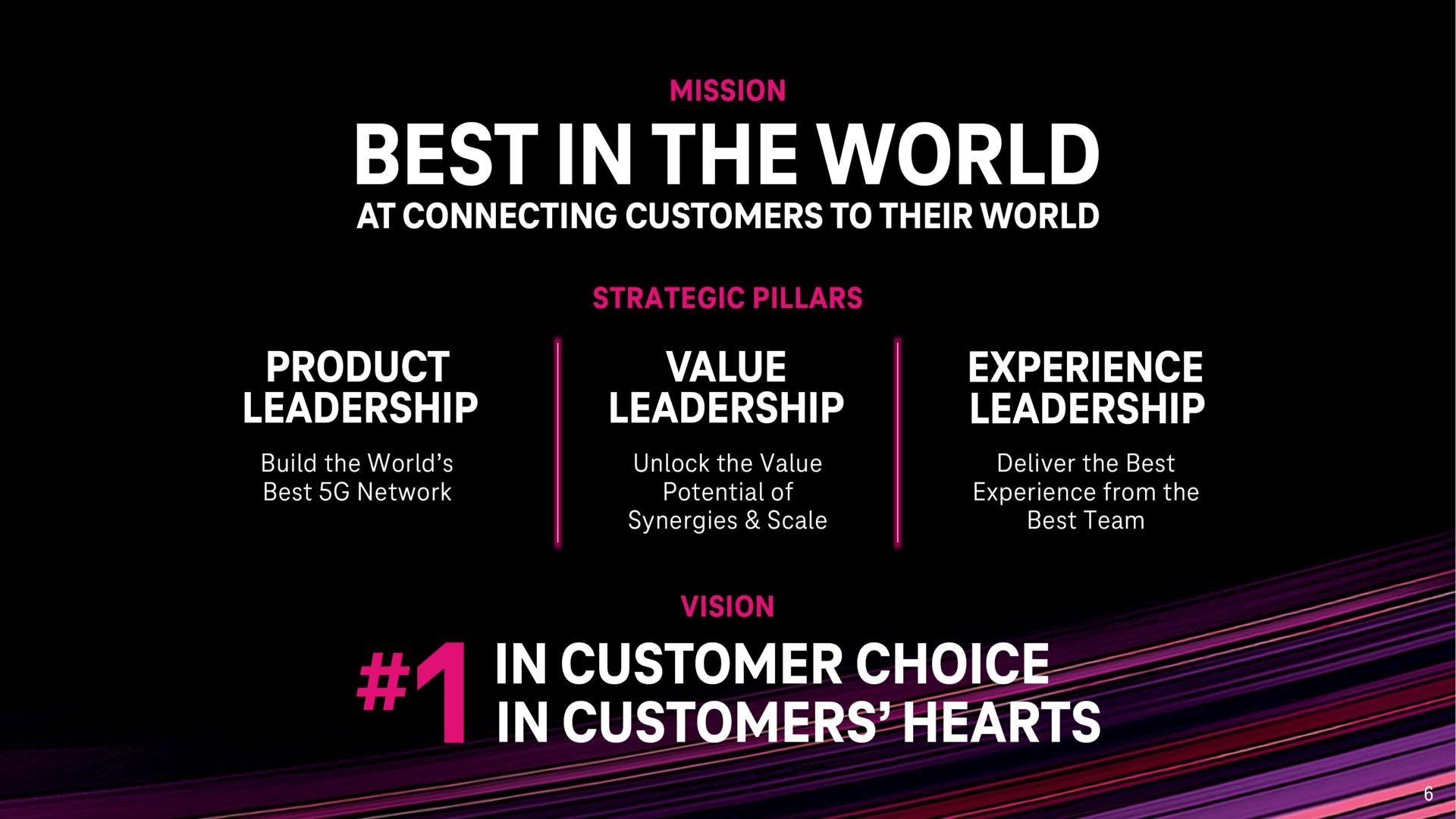 best in the world leadership leadership in customer choice res sea | T-Mobile