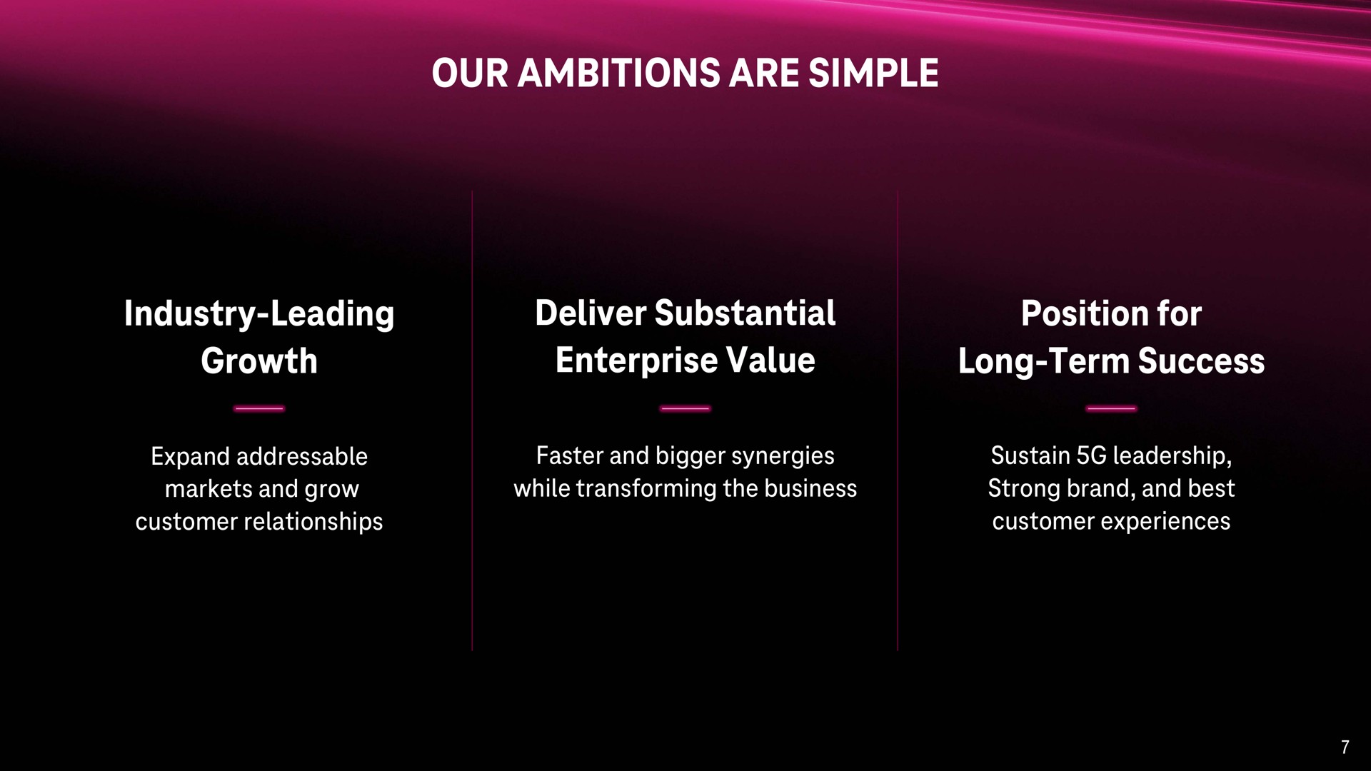 our ambitions are simple industry leading growth deliver substantial enterprise value position for long term success | T-Mobile