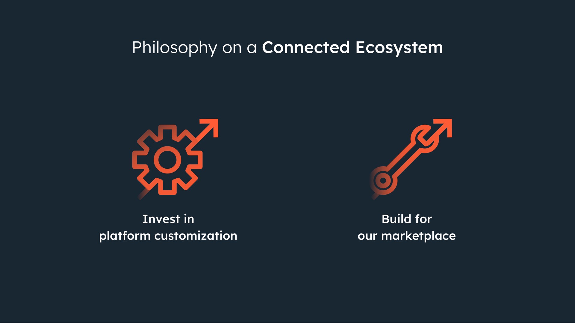 philosophy on a connected ecosystem | Hubspot