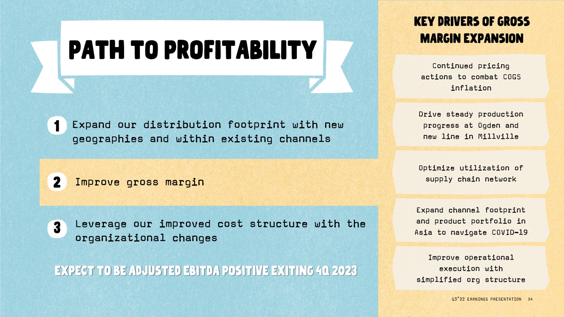 path to profitability | Oatly