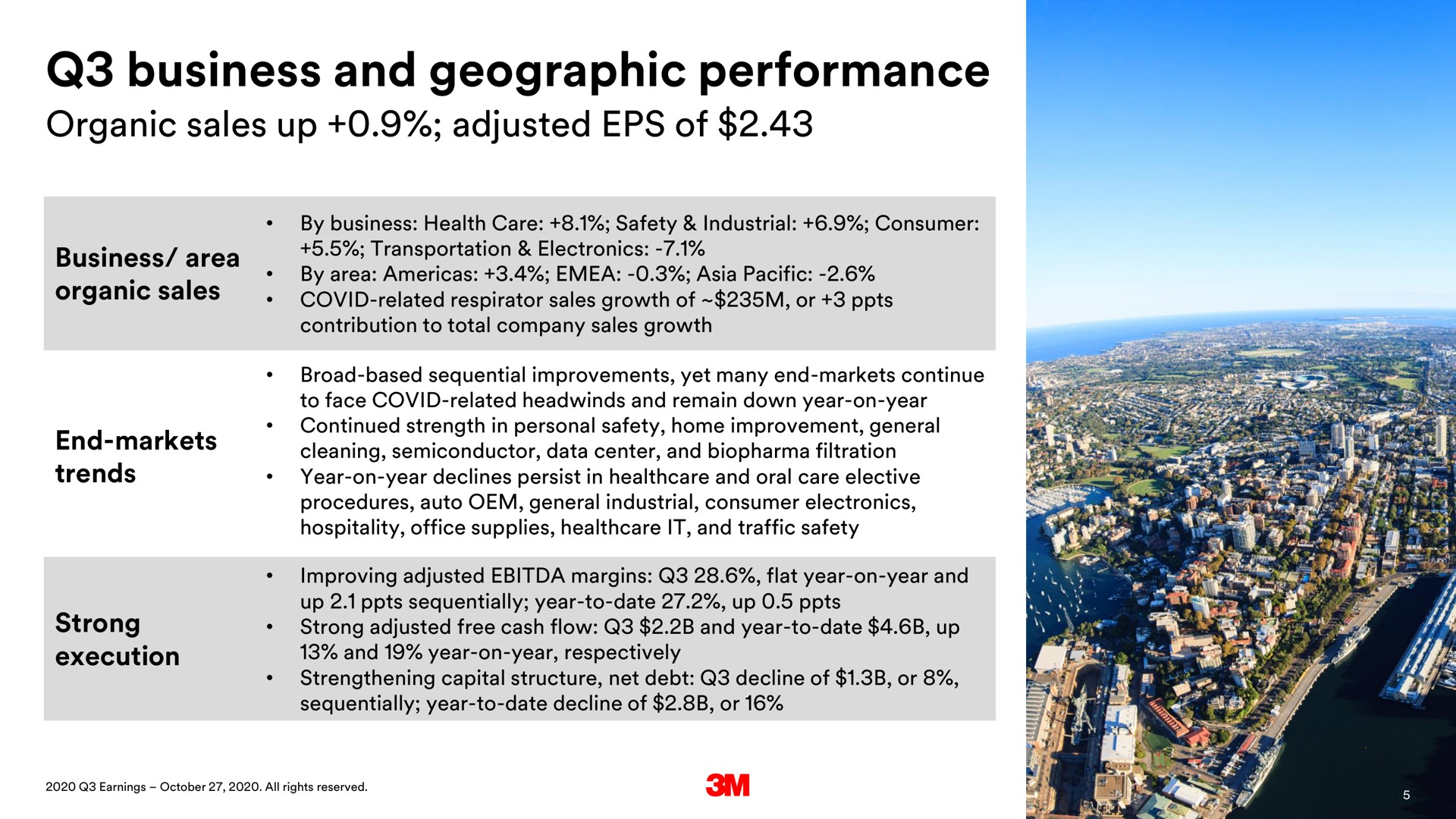 business and geographic performance organic sales up adjusted of | 3M