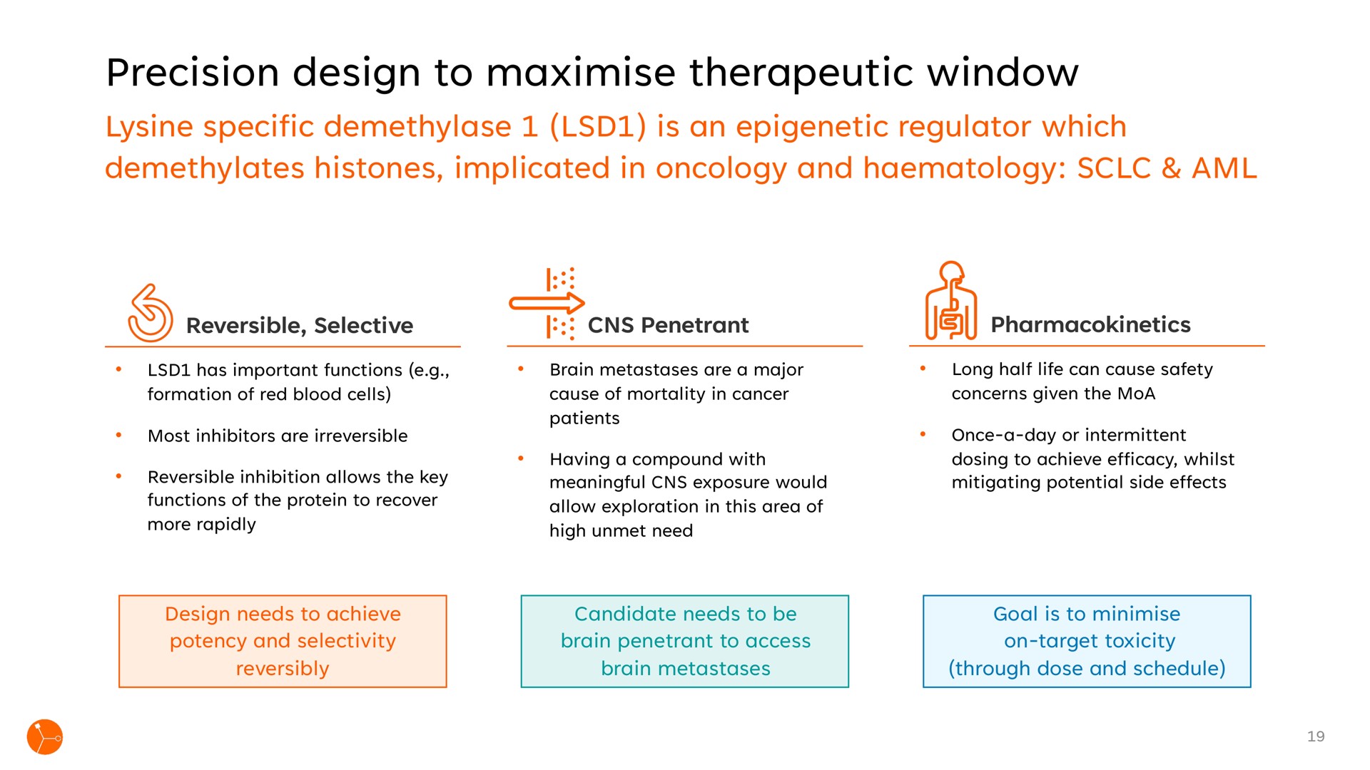 precision design to therapeutic window | Exscientia