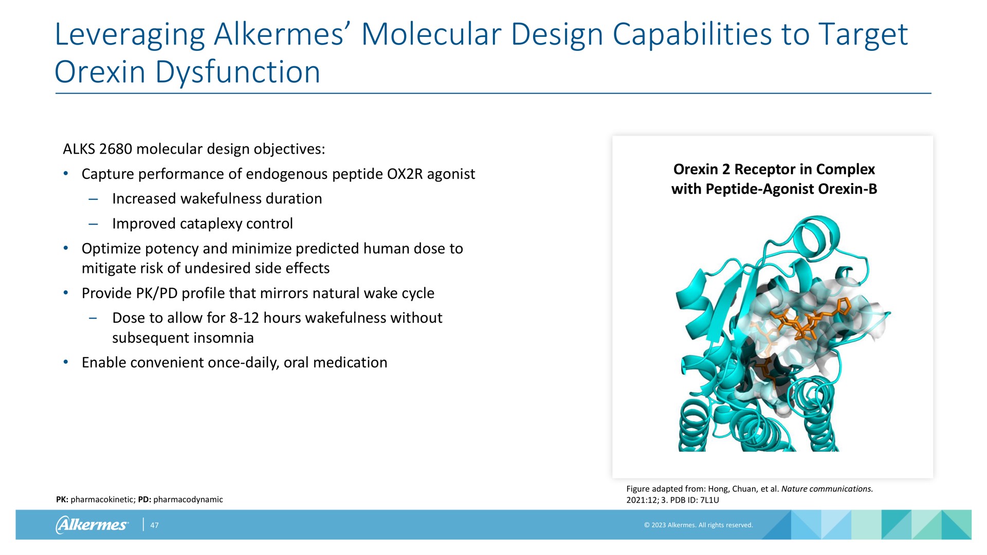 leveraging alkermes molecular design capabilities to target dysfunction | Alkermes