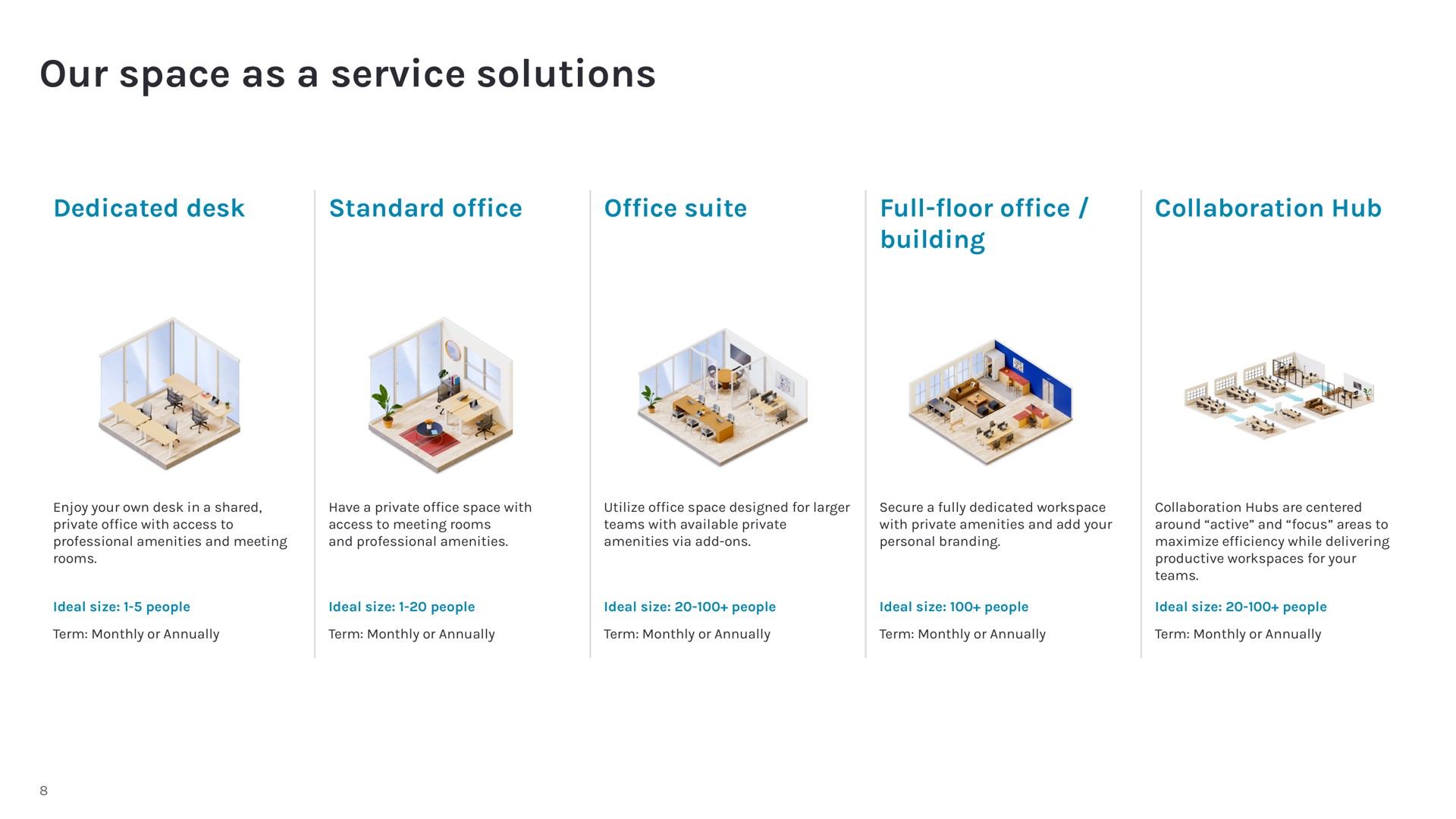 our space as a service solutions | WeWork