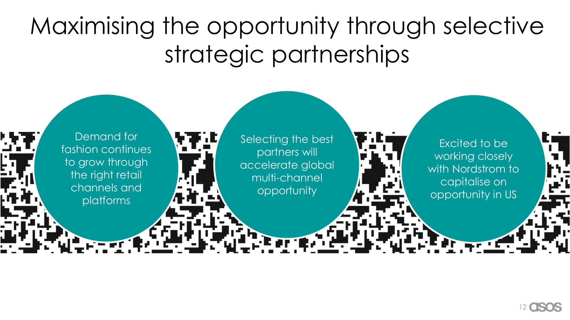 the opportunity through selective strategic partnerships | Asos