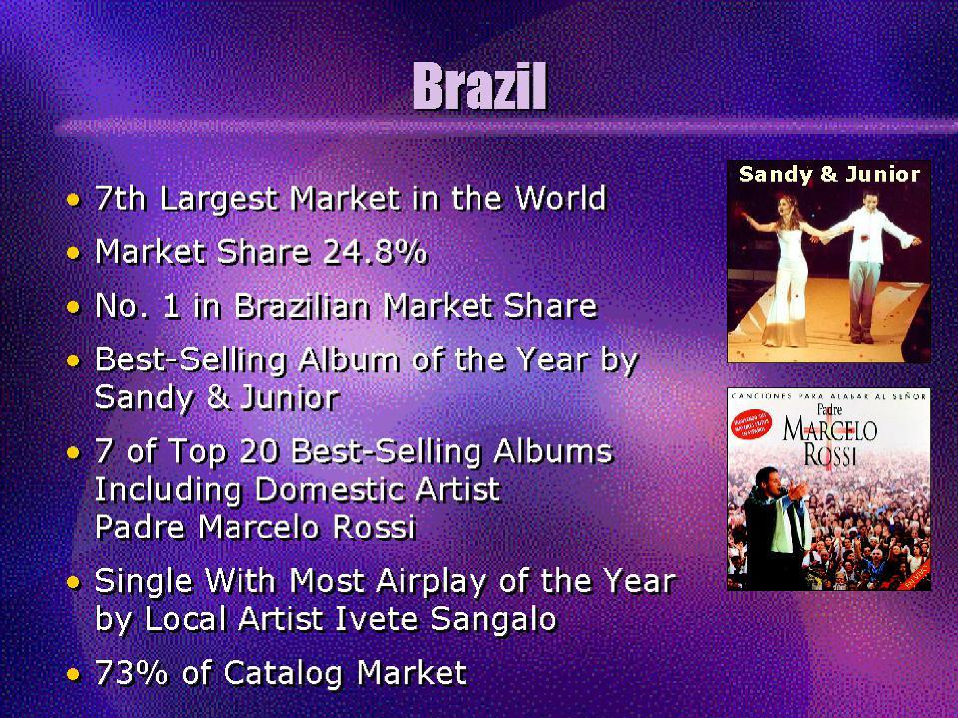 world including i a padre single with most of the year by local artist of market | Universal Music Group
