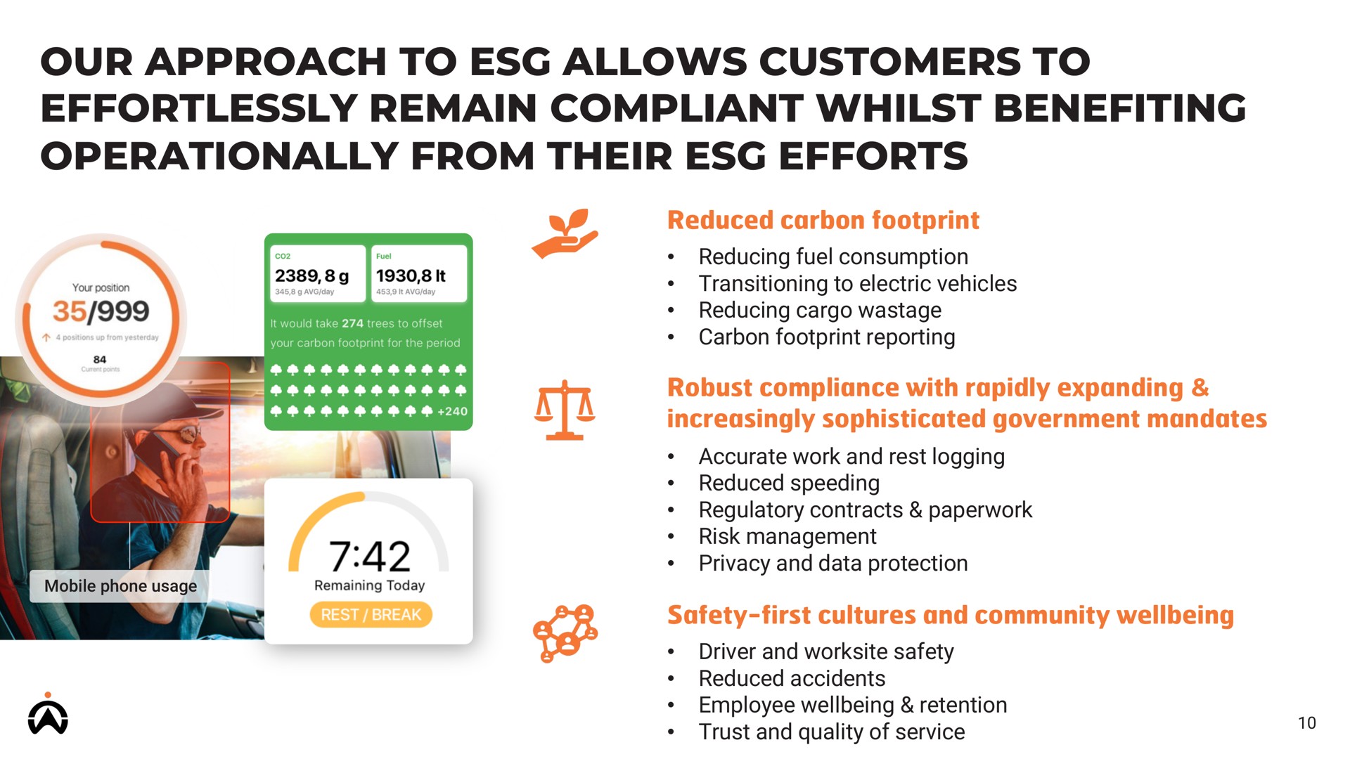 our approach to allows customers to effortlessly remain compliant whilst benefiting from their efforts | Karooooo