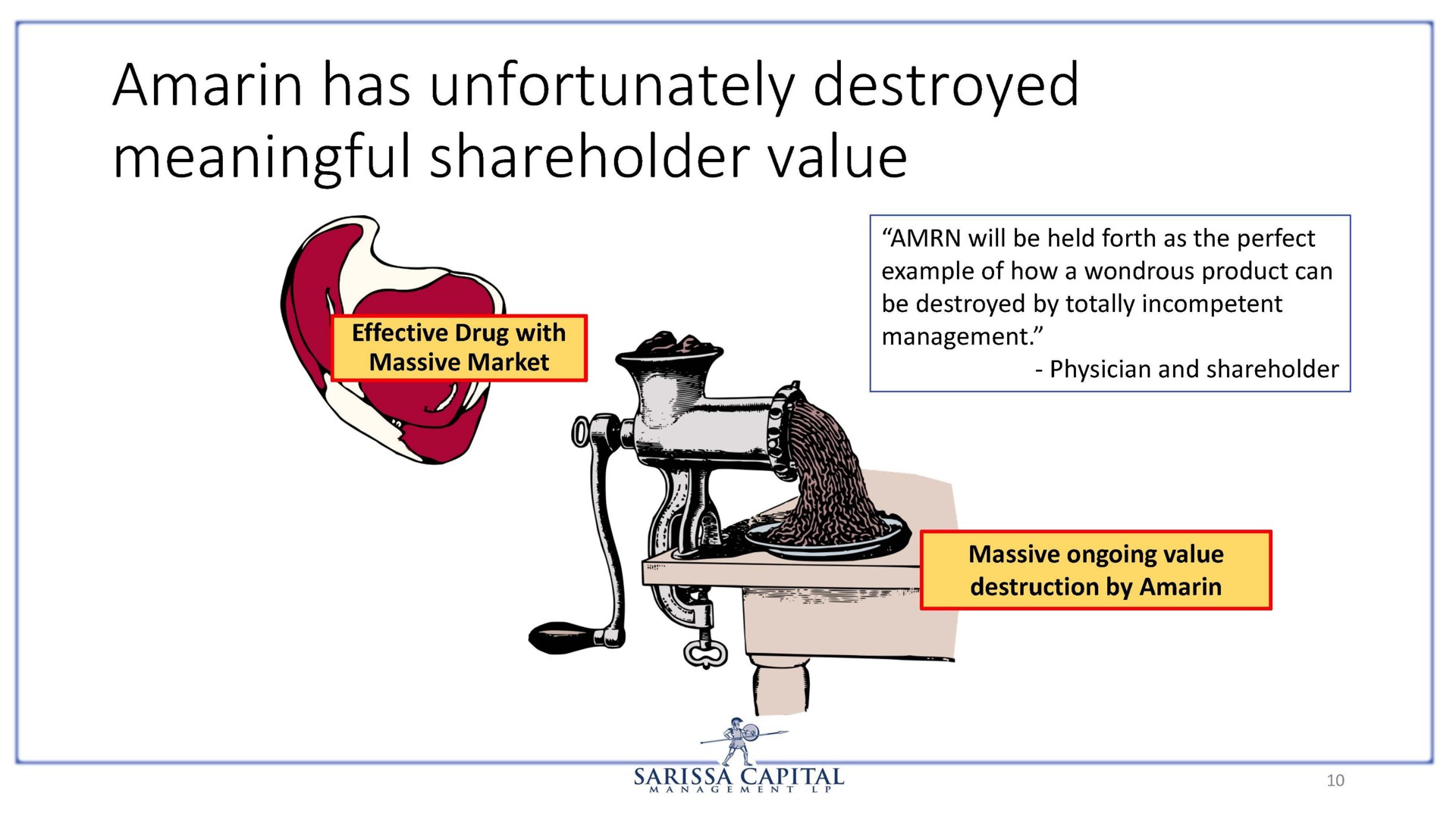 amarin has unfortunately destroyed meaningful shareholder value | Sarissa Capital