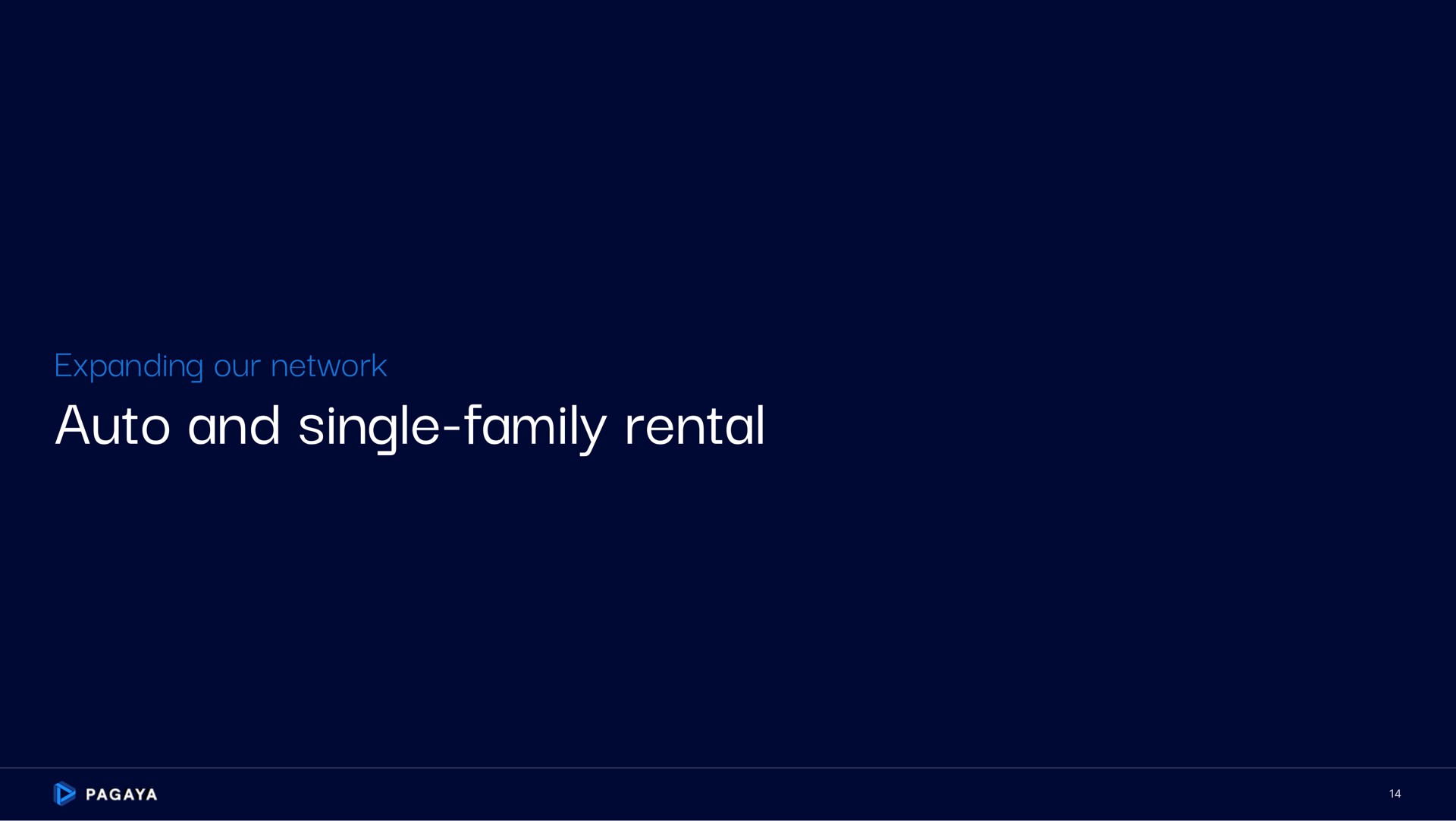 auto and single family rental | Pagaya