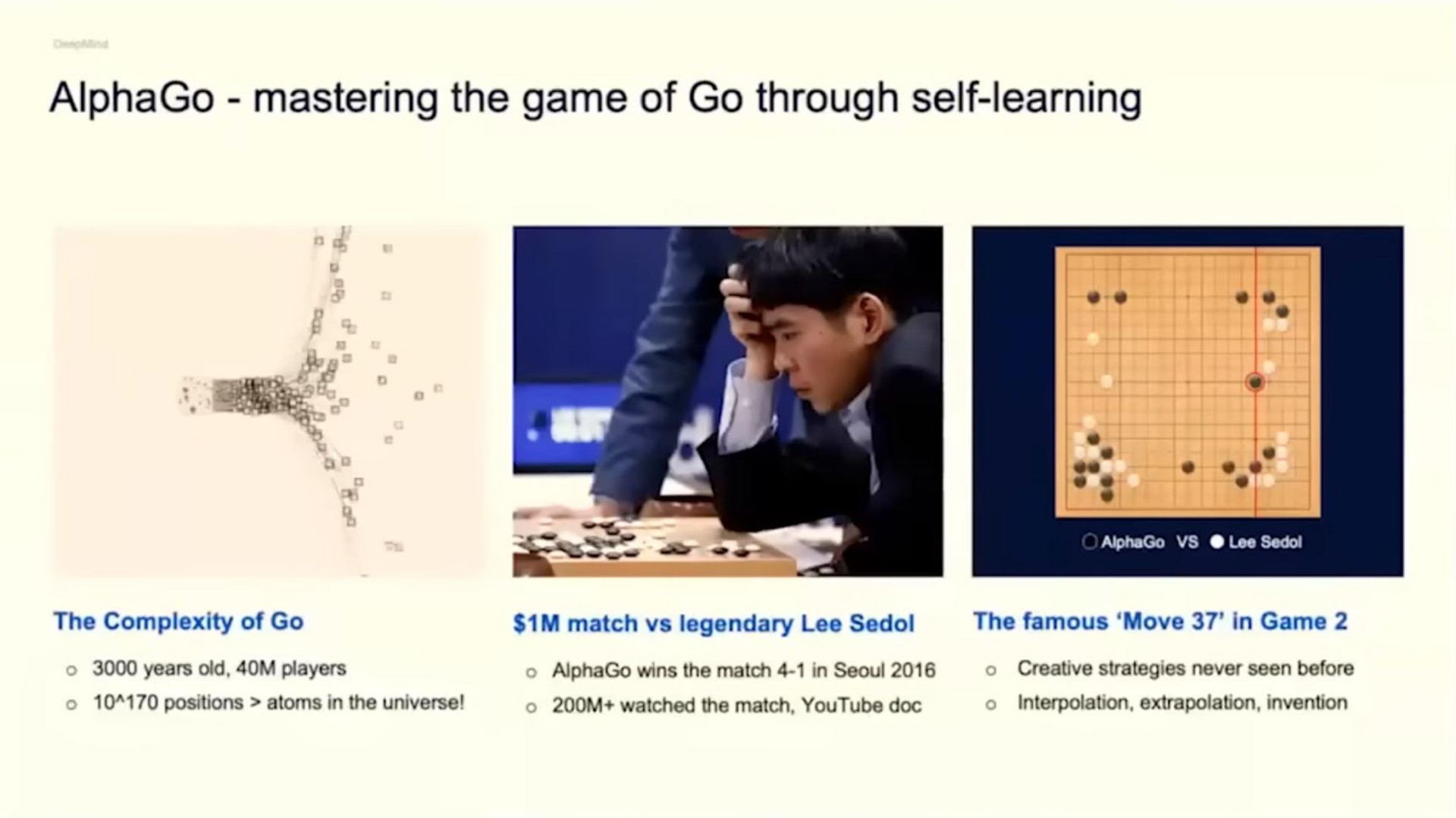 mastering the game of go through self learning we the complexity of go match legendary lee the famous move in game years old players wins the match in creative strategies never seen before lee positions atoms in the universe watched the match doc interpolation extrapolation invention | DeepMind
