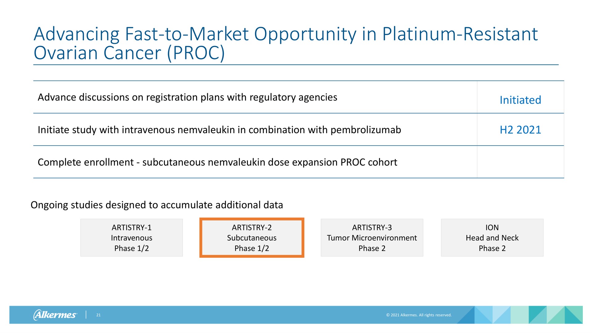advancing fast to market opportunity in platinum resistant ovarian cancer advance discussions on registration plans with regulatory agencies initiate study with intravenous in combination with complete enrollment subcutaneous dose expansion cohort initiated ongoing studies designed to accumulate additional data artistry intravenous phase artistry subcutaneous phase artistry tumor phase ion head and neck phase | Alkermes