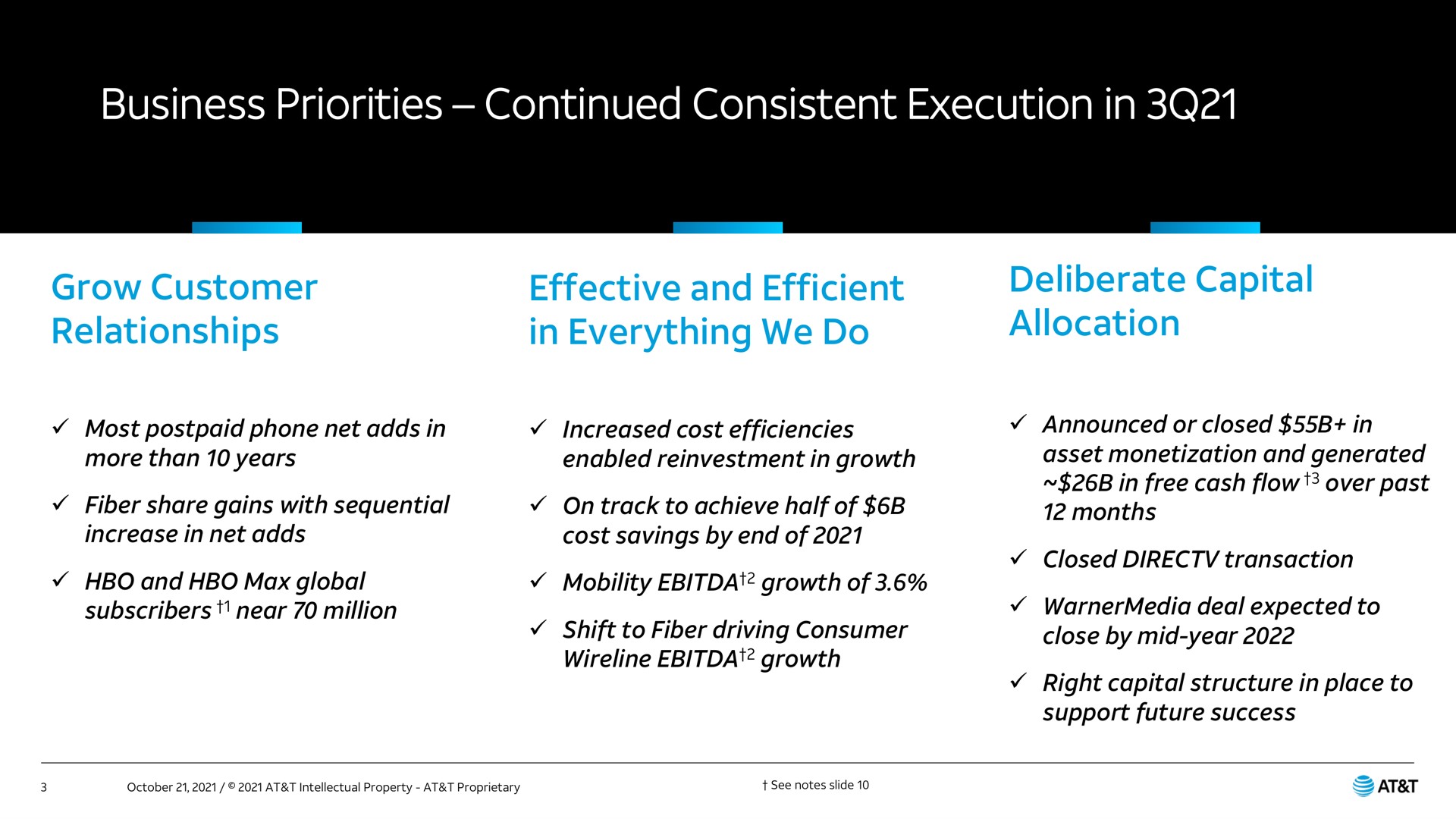 business priorities continued consistent execution in grow customer relationships effective and efficient in everything we do deliberate capital allocation | AT&T