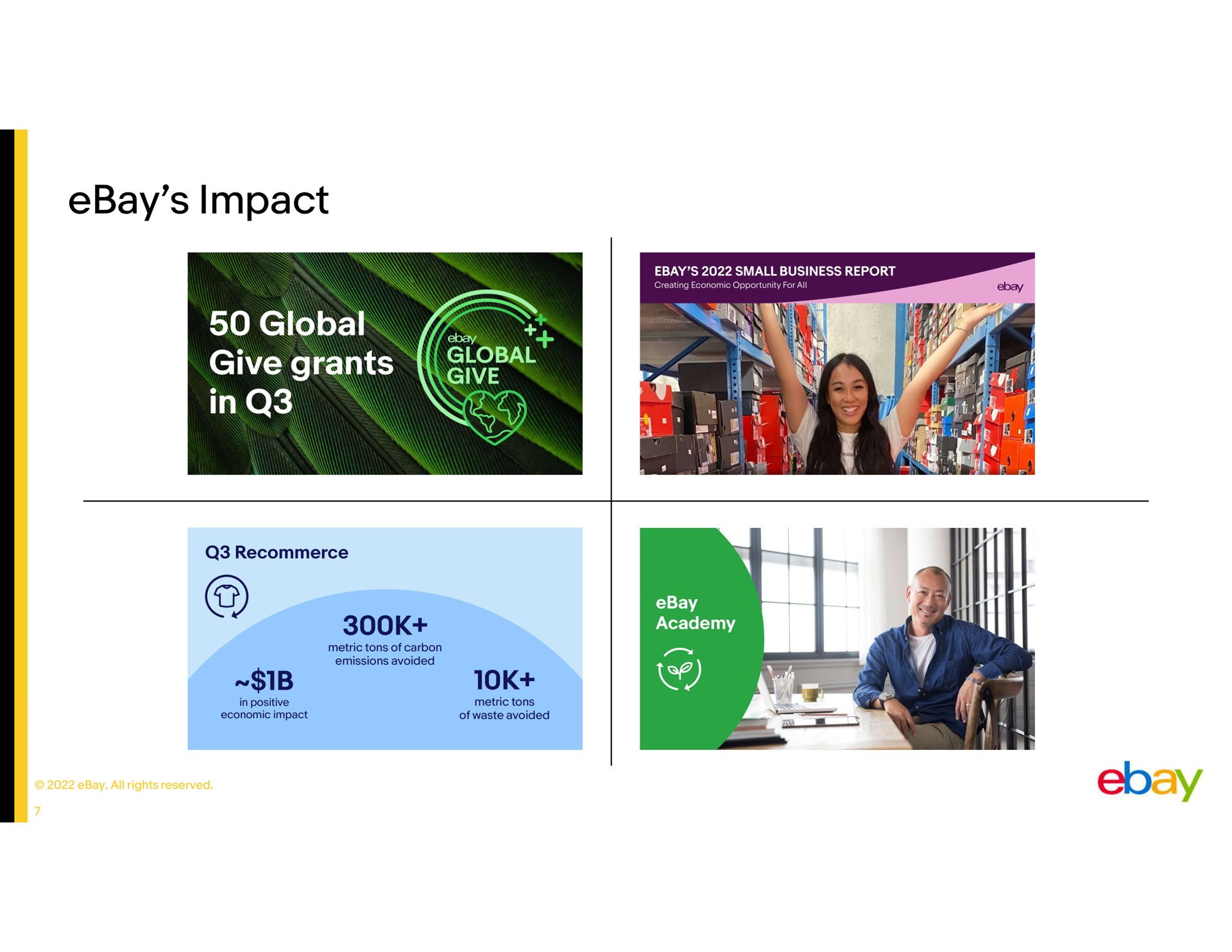 impact global give grants | eBay