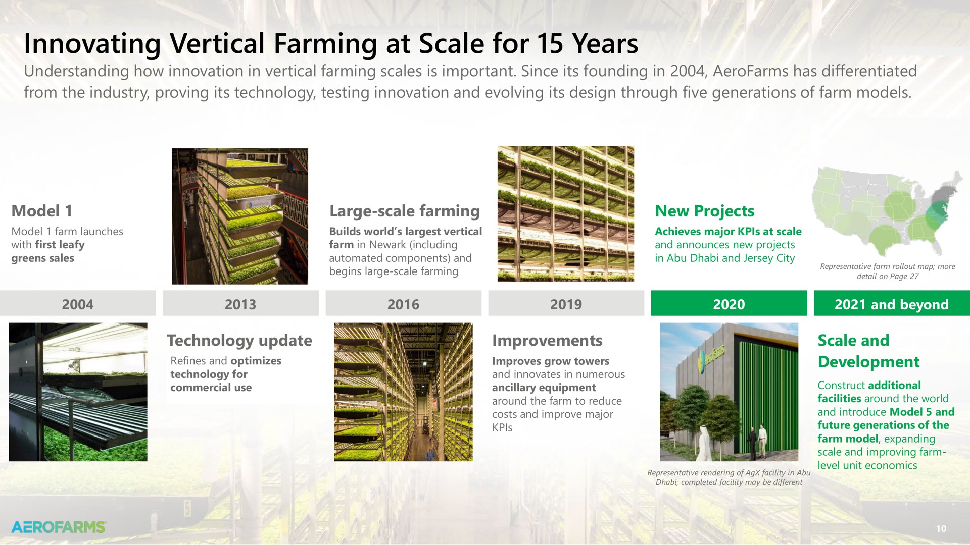 innovating vertical farming at scale for years | AeroFarms