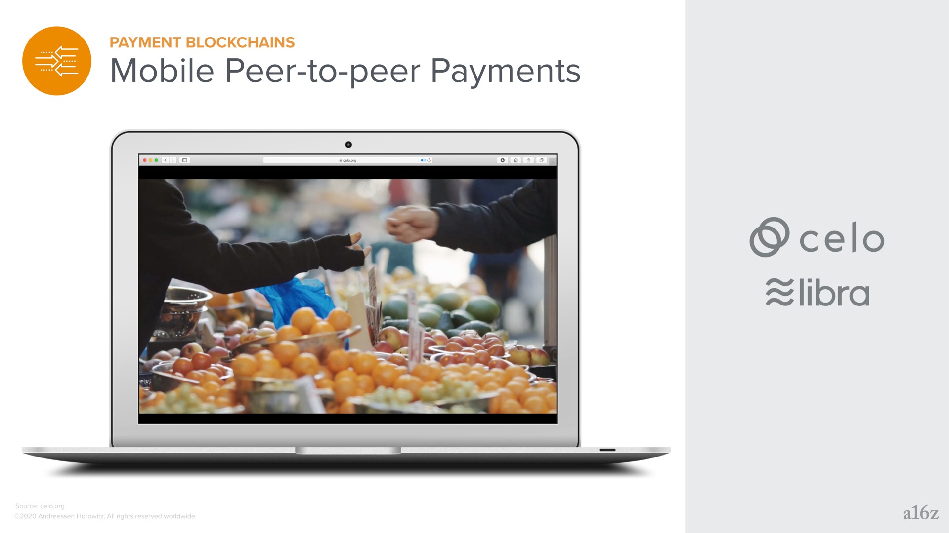 mobile peer to peer payments libra | a16z