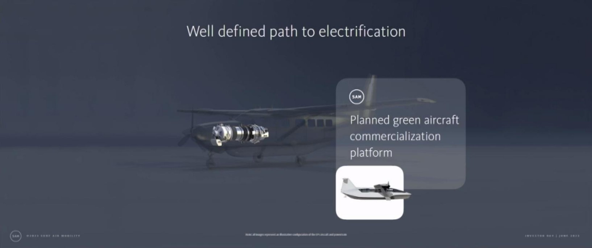 well defined path to electrification an lee planned green aircraft commercialization platform | Surf Air