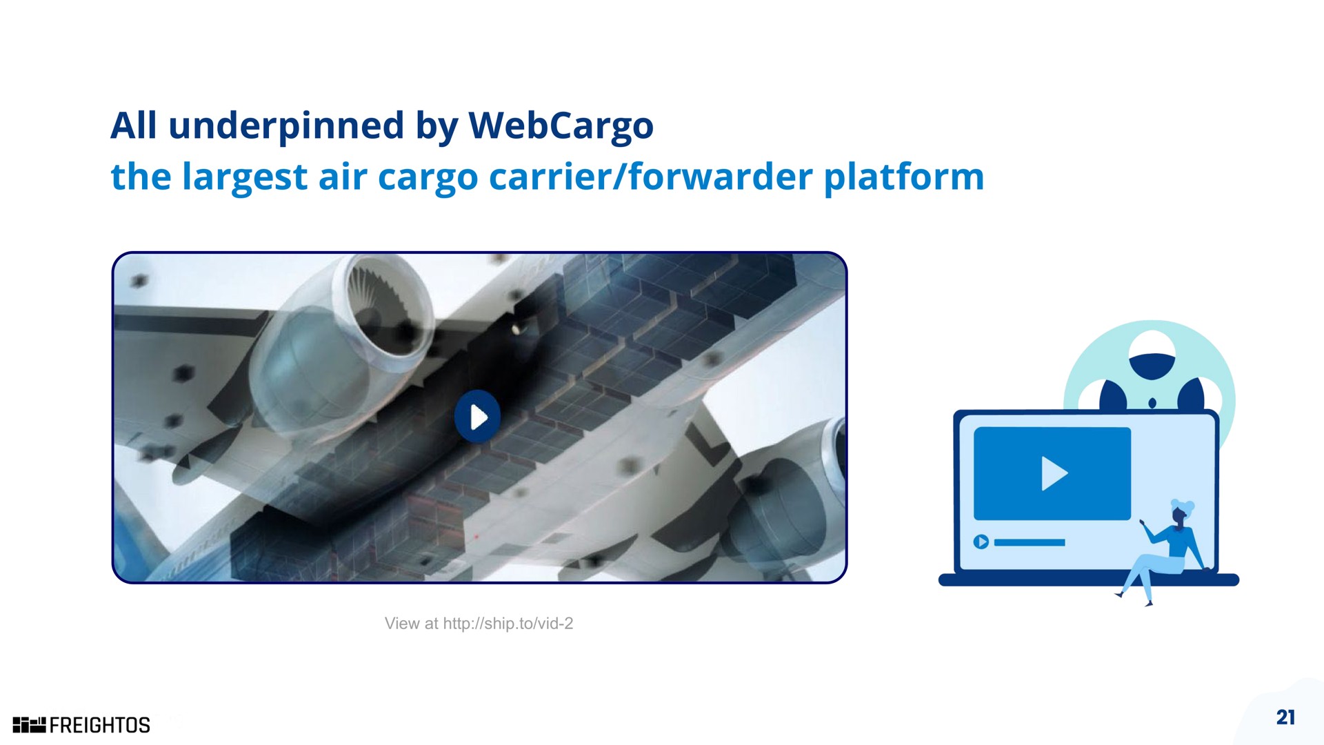 all underpinned by the air cargo carrier forwarder platform | Freightos