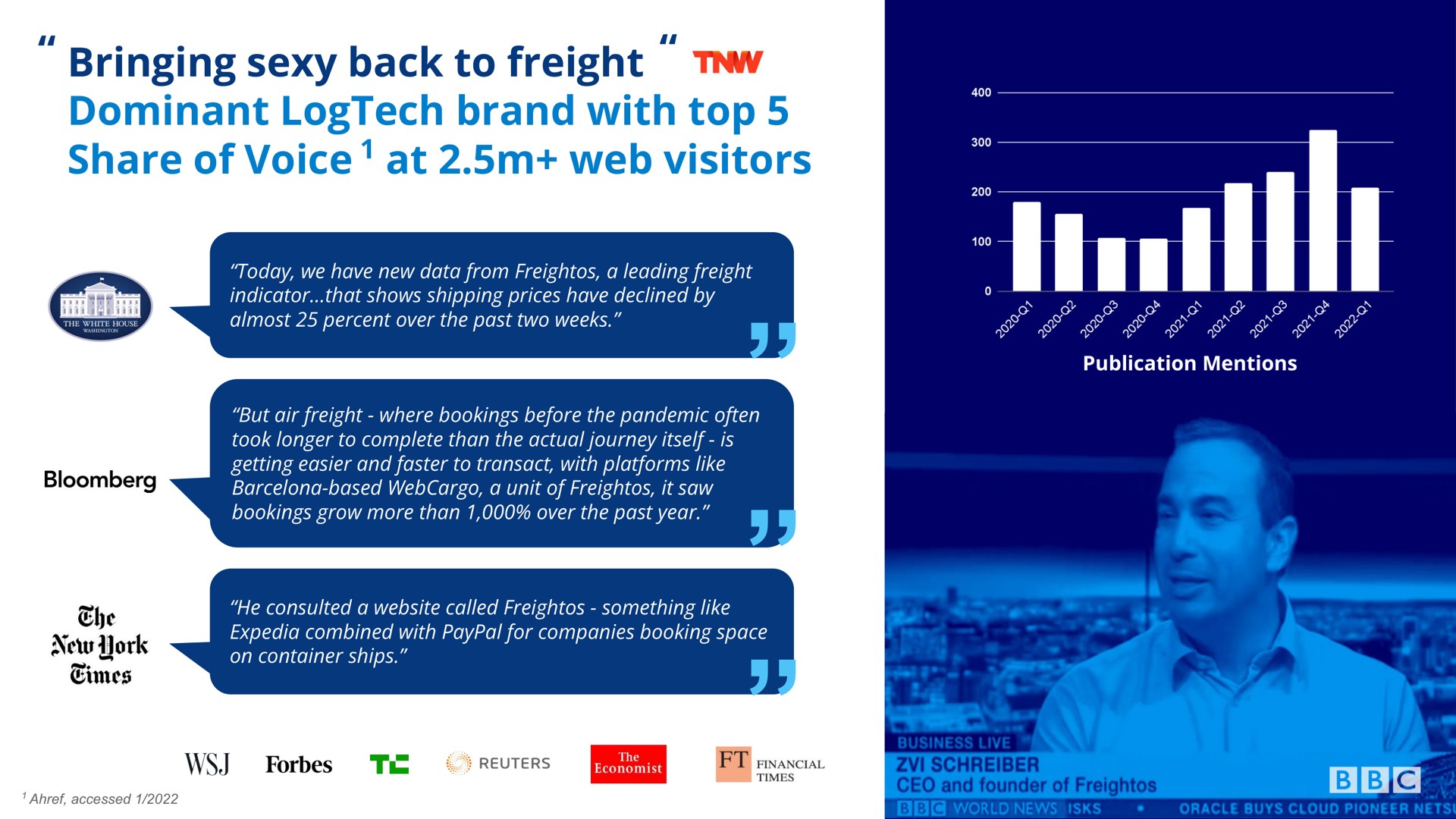 bringing sexy back to freight dominant brand with top share of voice at web visitors a | Freightos