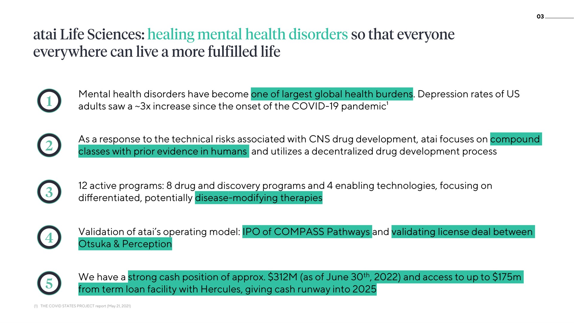 mental health disorders have become one of global health burdens depression rates of us adults saw a increase since the onset of the covid pandemic as a response to the technical risks associated with drug development focuses on compound classes with prior evidence in humans and utilizes a decentralized drug development process active programs drug and discovery programs and enabling technologies focusing on potentially disease modifying therapies validation of operating model of compass pathways and validating license deal between perception we have a strong cash position of as of june and access to up to from term loan facility with giving cash runway into life sciences healing so that everyone everywhere can live more life | ATAI