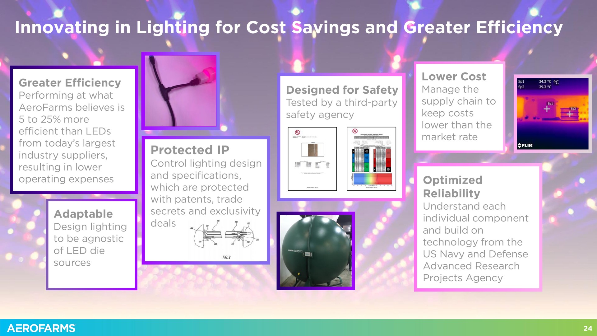 innovating in lighting for cost savings and greater efficiency sayings | AeroFarms