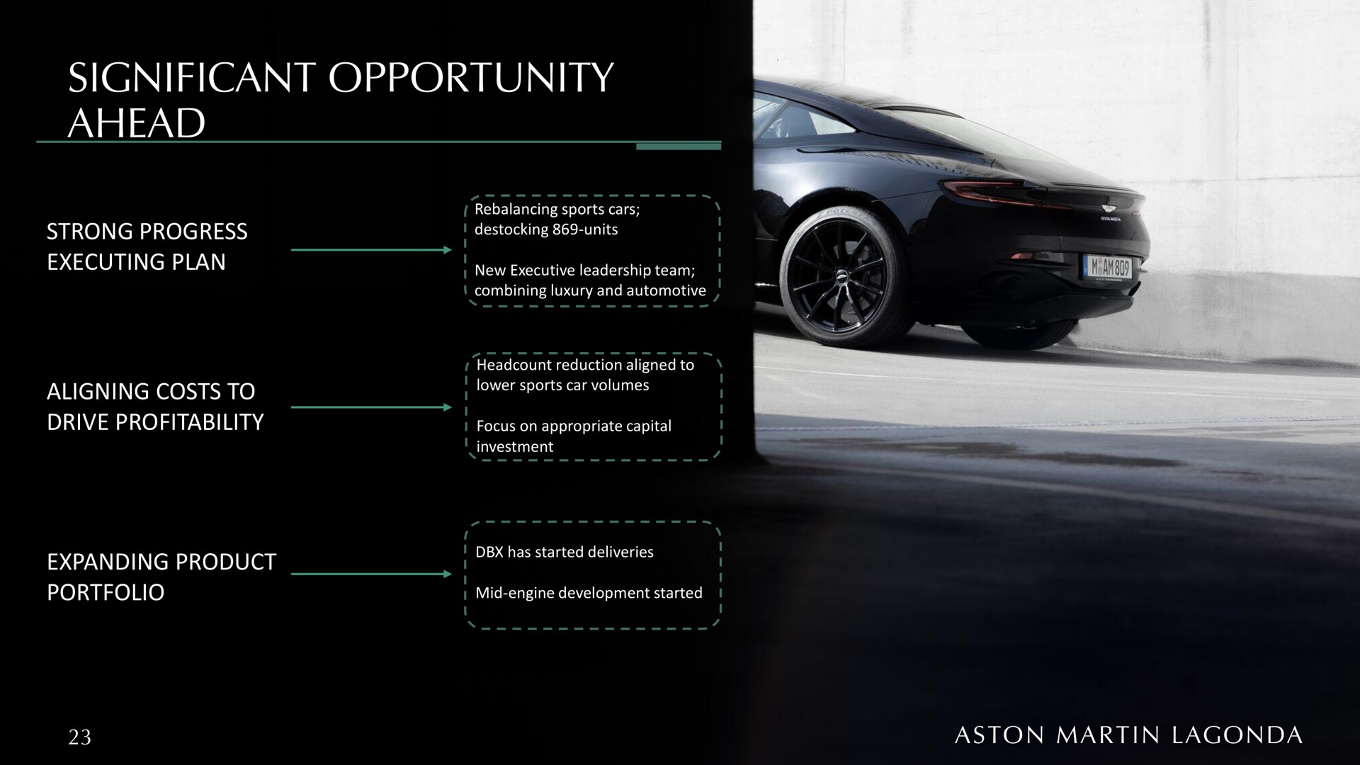 significant opportunity ahead | Aston Martin Lagonda