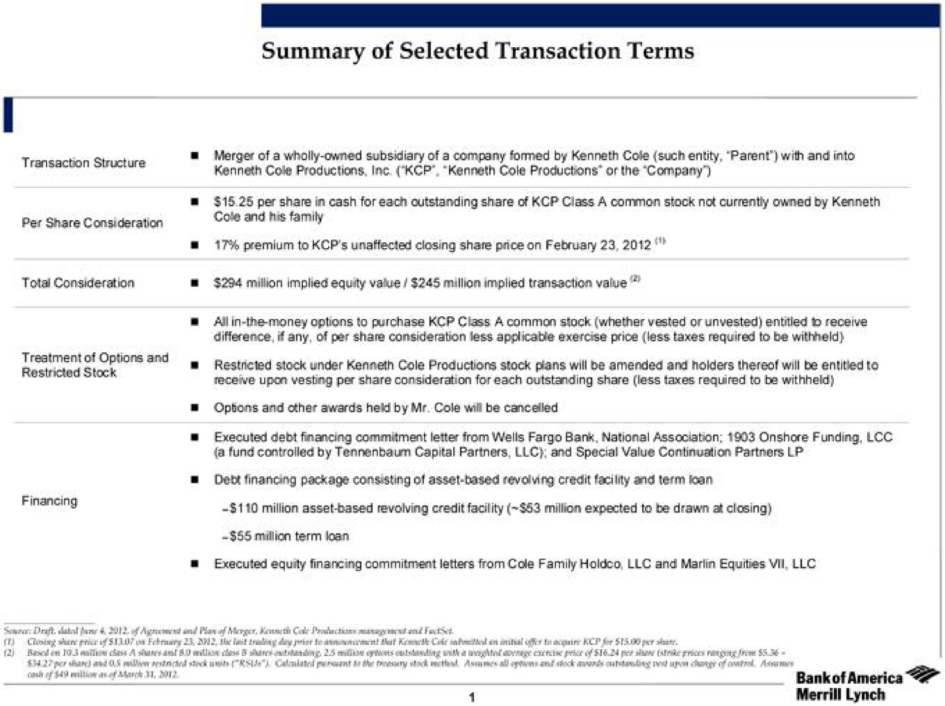 summary of selected transaction terms per share consideration | Bank of America