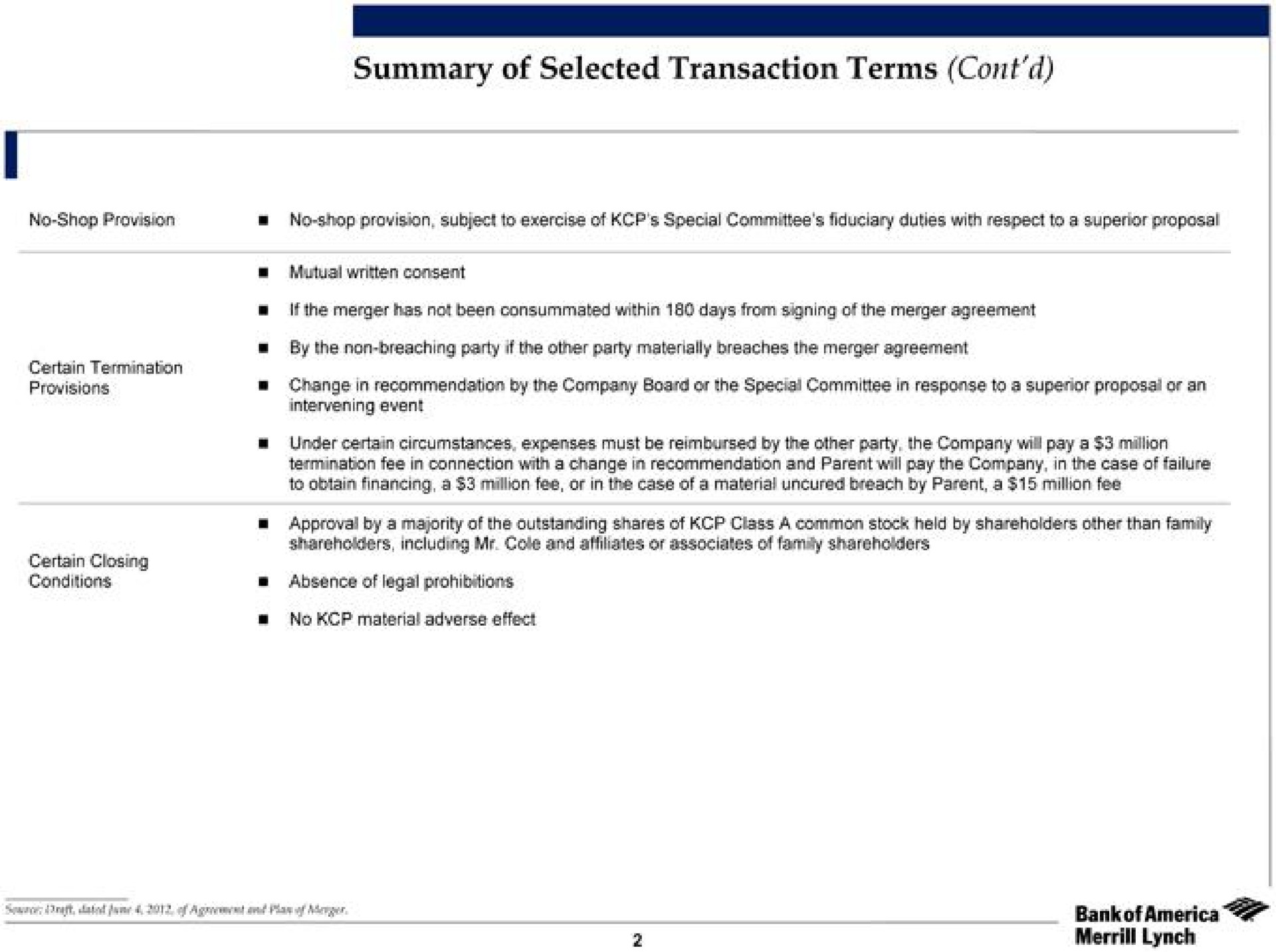 summary of selected transaction terms | Bank of America