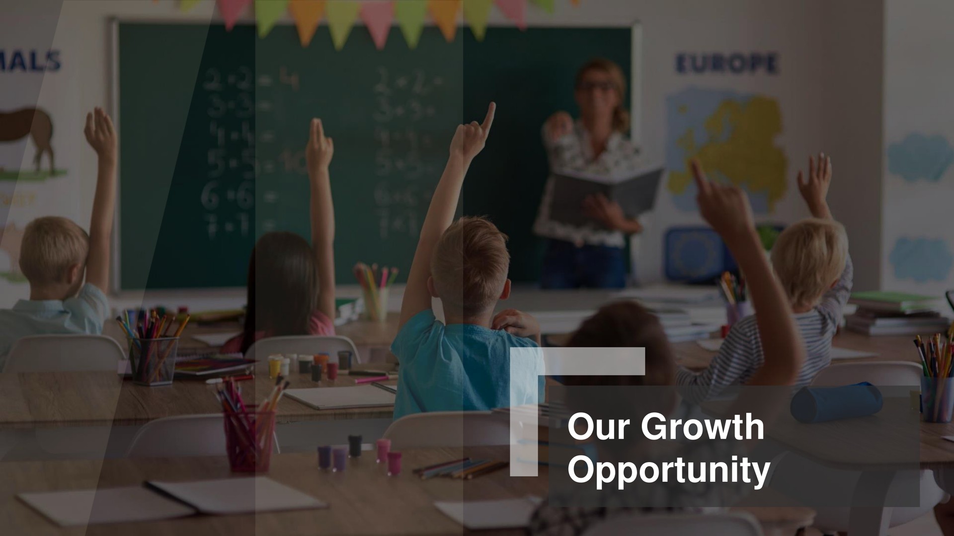 our growth opportunity | Genius Group