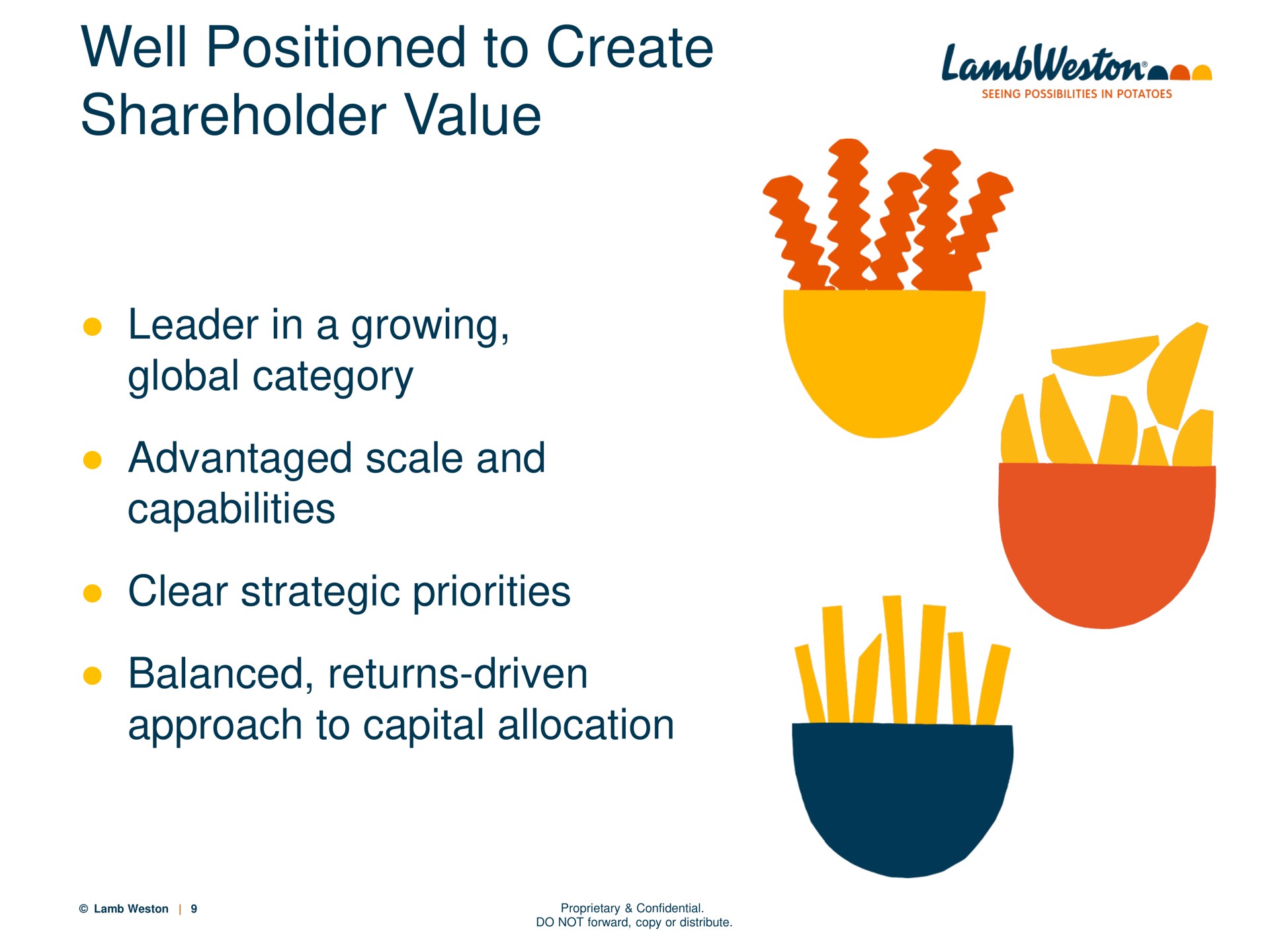 well positioned to create shareholder value | Lamb Weston