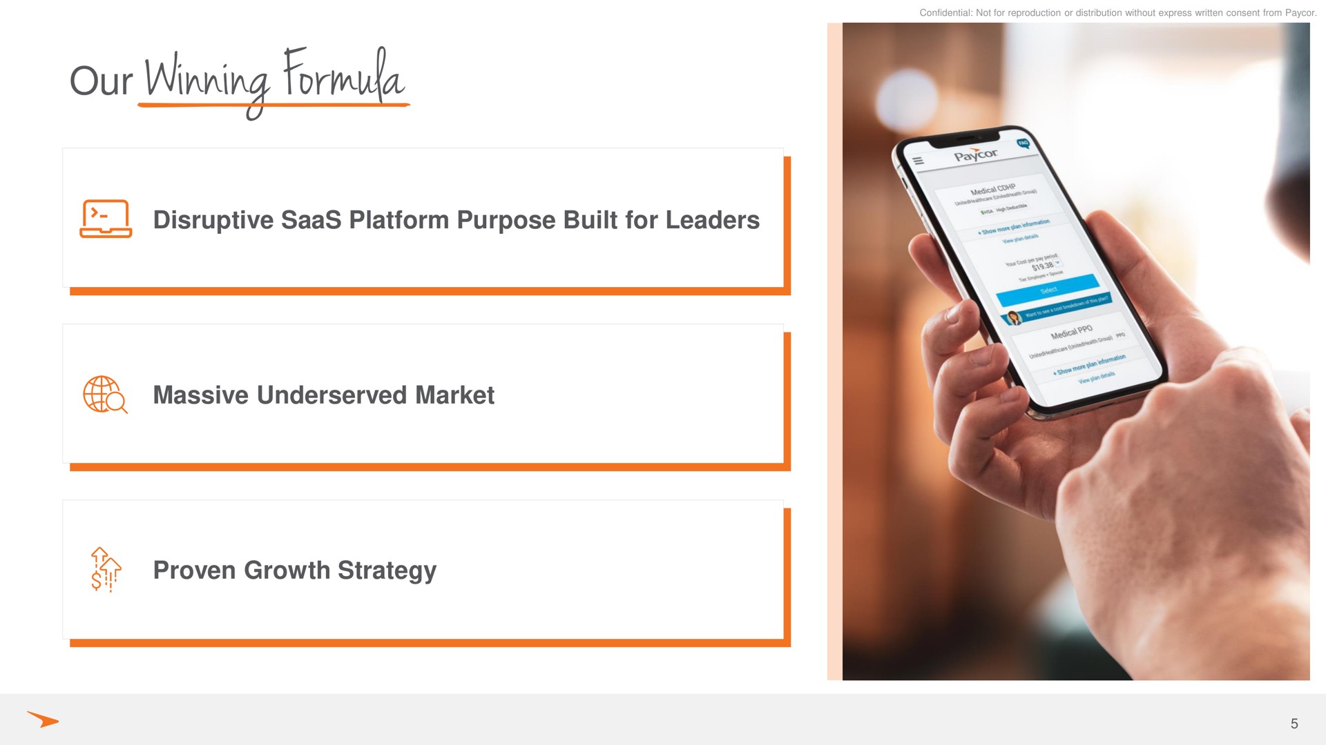 our winning formula disruptive platform purpose built for leaders massive market proven growth strategy a | Paycor