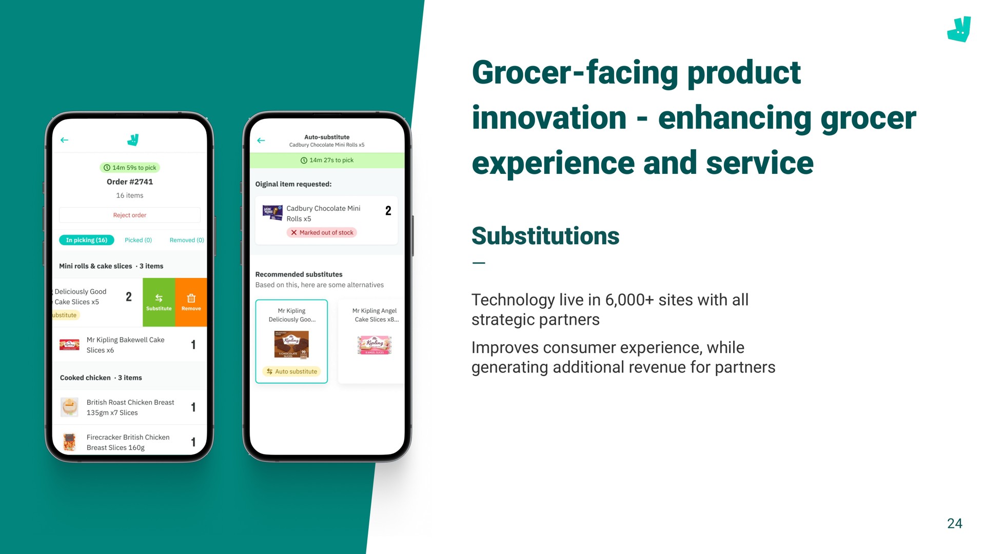grocer facing product innovation enhancing grocer experience and service | Deliveroo