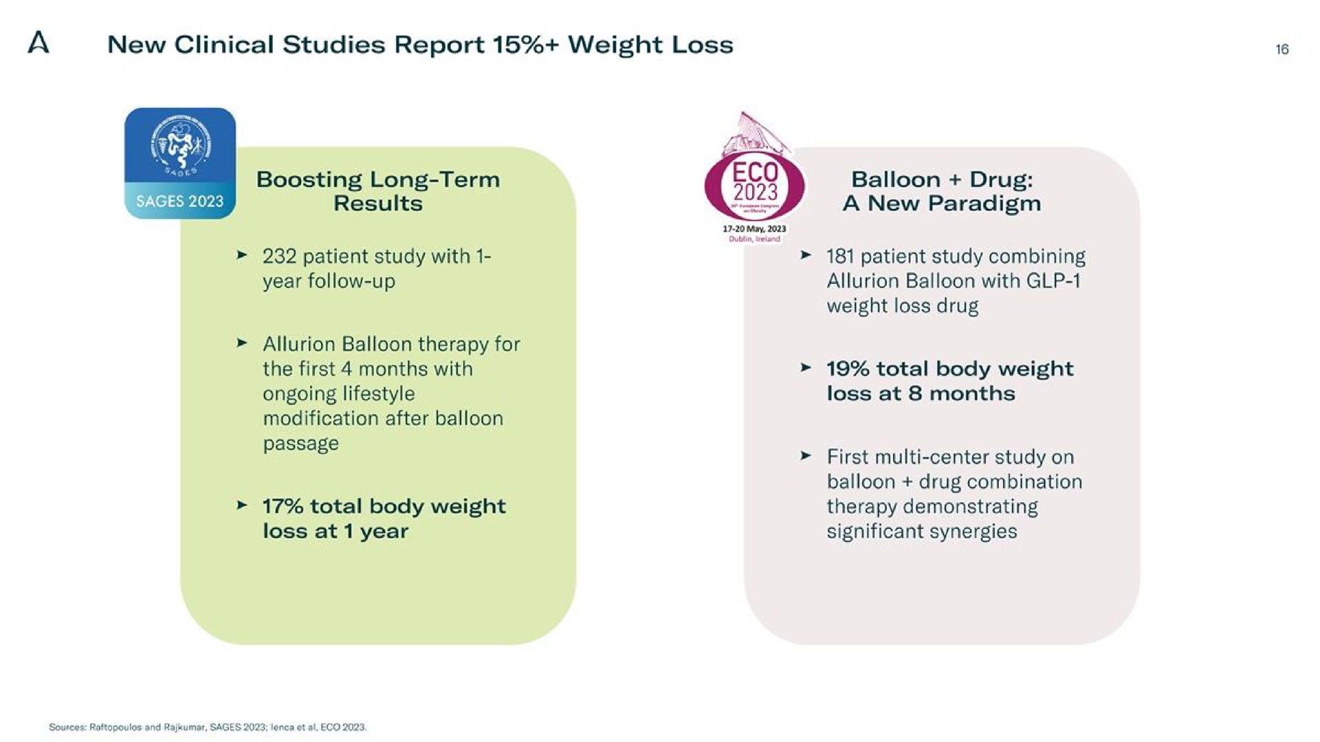 a new clinical studies report weight loss i boosting long term | Allurion