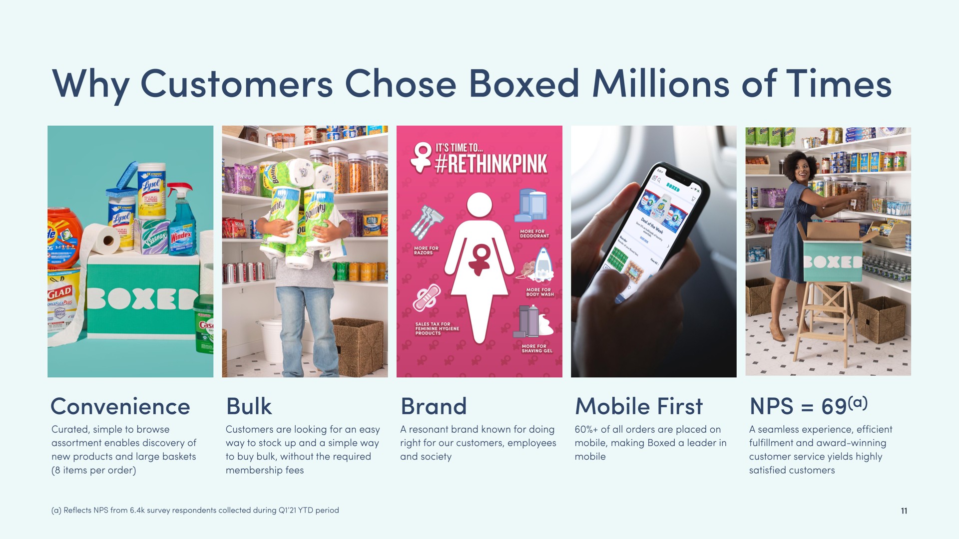why customers chose boxed millions of times ear tut | Boxed