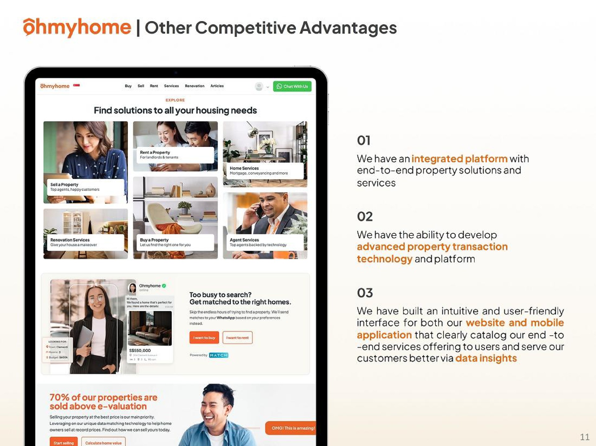 other competitive advantages | Ohmyhome