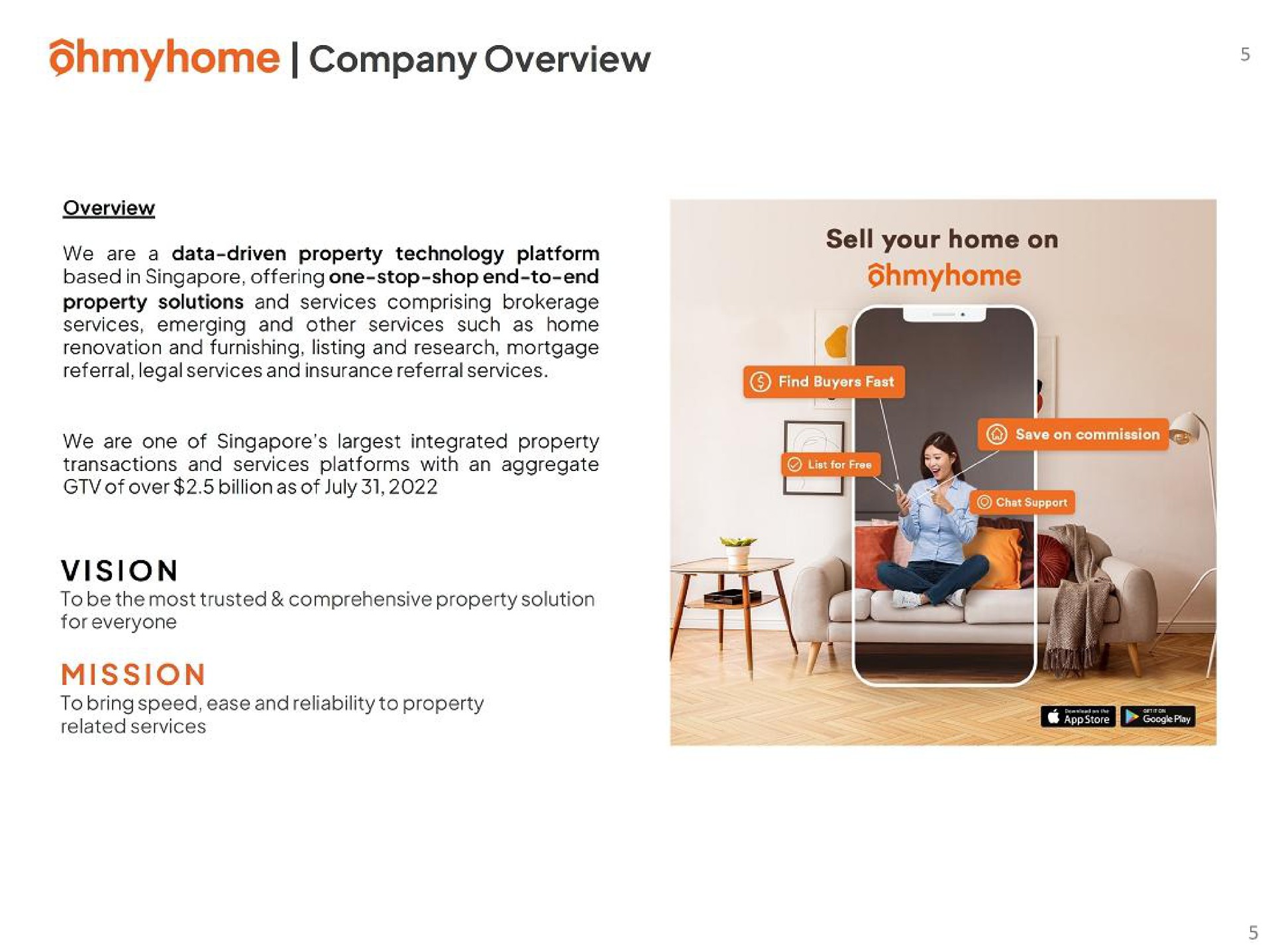 company overview vision mission | Ohmyhome