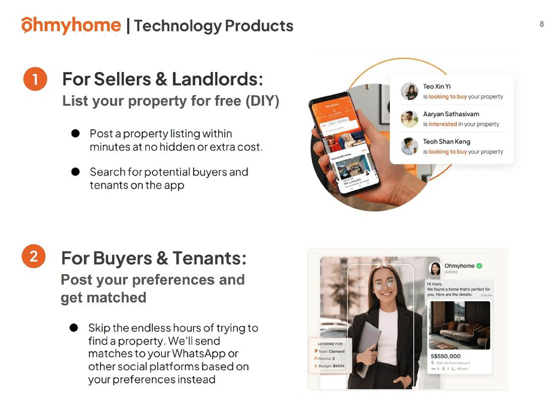 technology products a for sellers landlords list your property for free for buyers tenants post your preferences and get matched | Ohmyhome