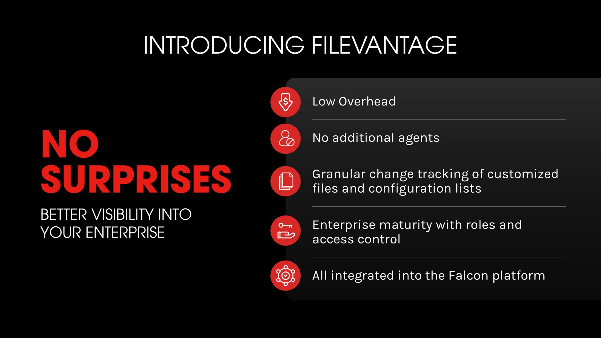 low overhead no additional agents granular change tracking of files and configuration lists enterprise maturity with roles and access control all integrated into the falcon platform introducing better visibility | Crowdstrike