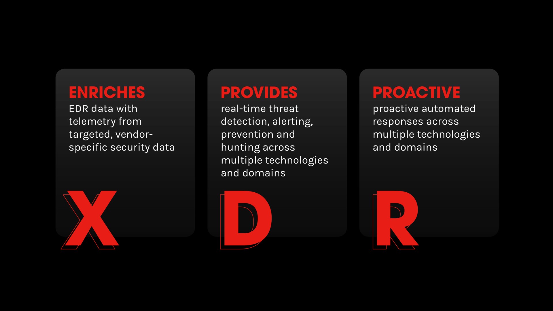 data with telemetry from targeted vendor specific security data real time threat detection alerting prevention and hunting across multiple technologies and domains responses across multiple technologies and domains enriches provides | Crowdstrike