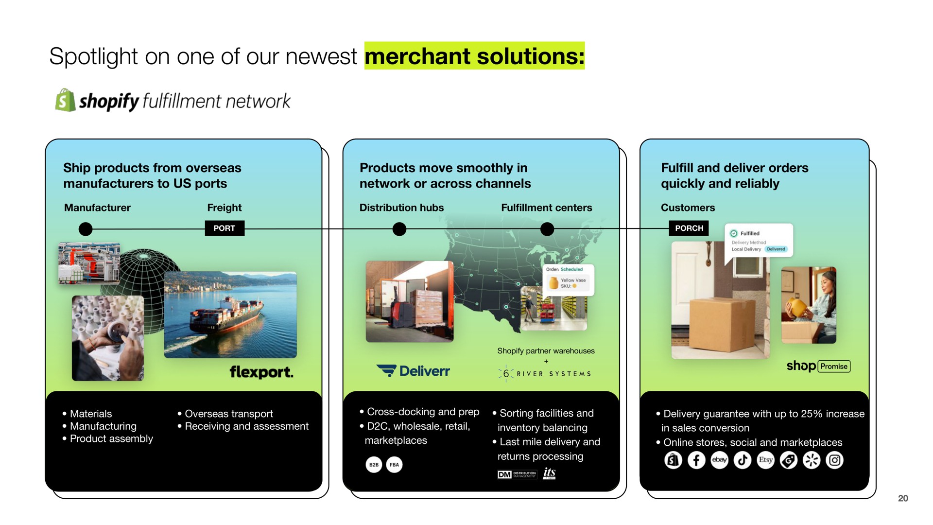 spotlight on one of our merchant solutions fulfillment network | Shopify
