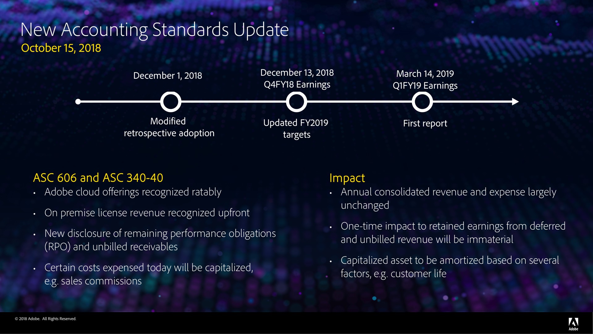 new accounting standards update | Adobe