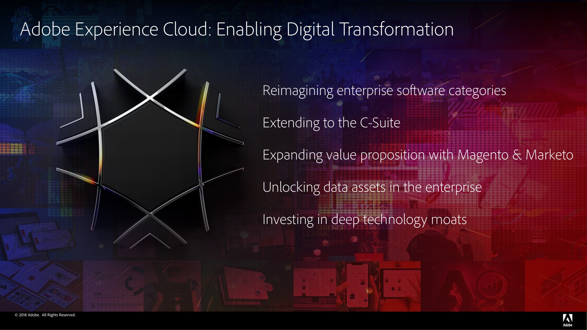 adobe experience cloud enabling digital transformation | Adobe