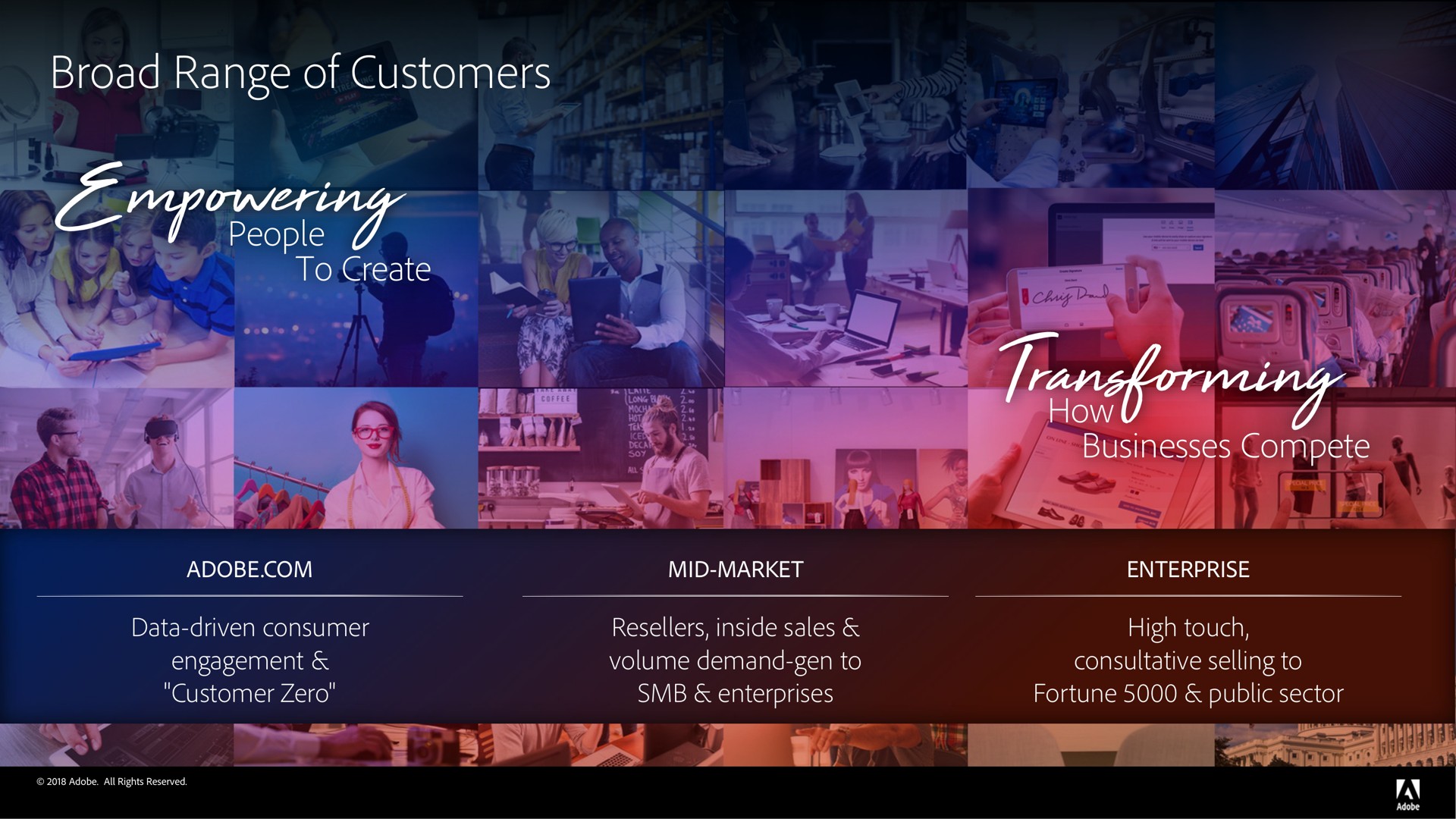 broad range of customers | Adobe